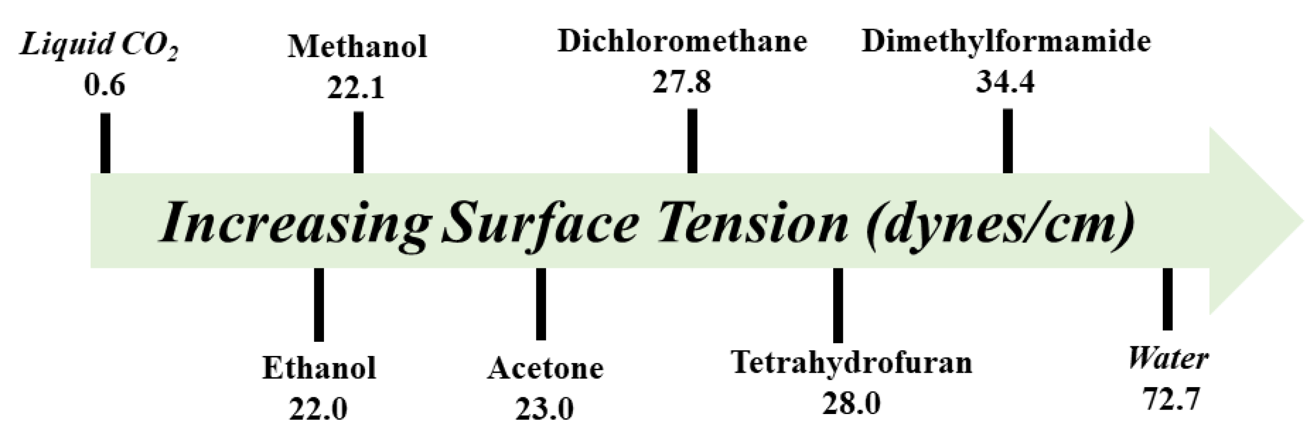 Membranes 13 00696 g010 Membranes 13 00696 g010