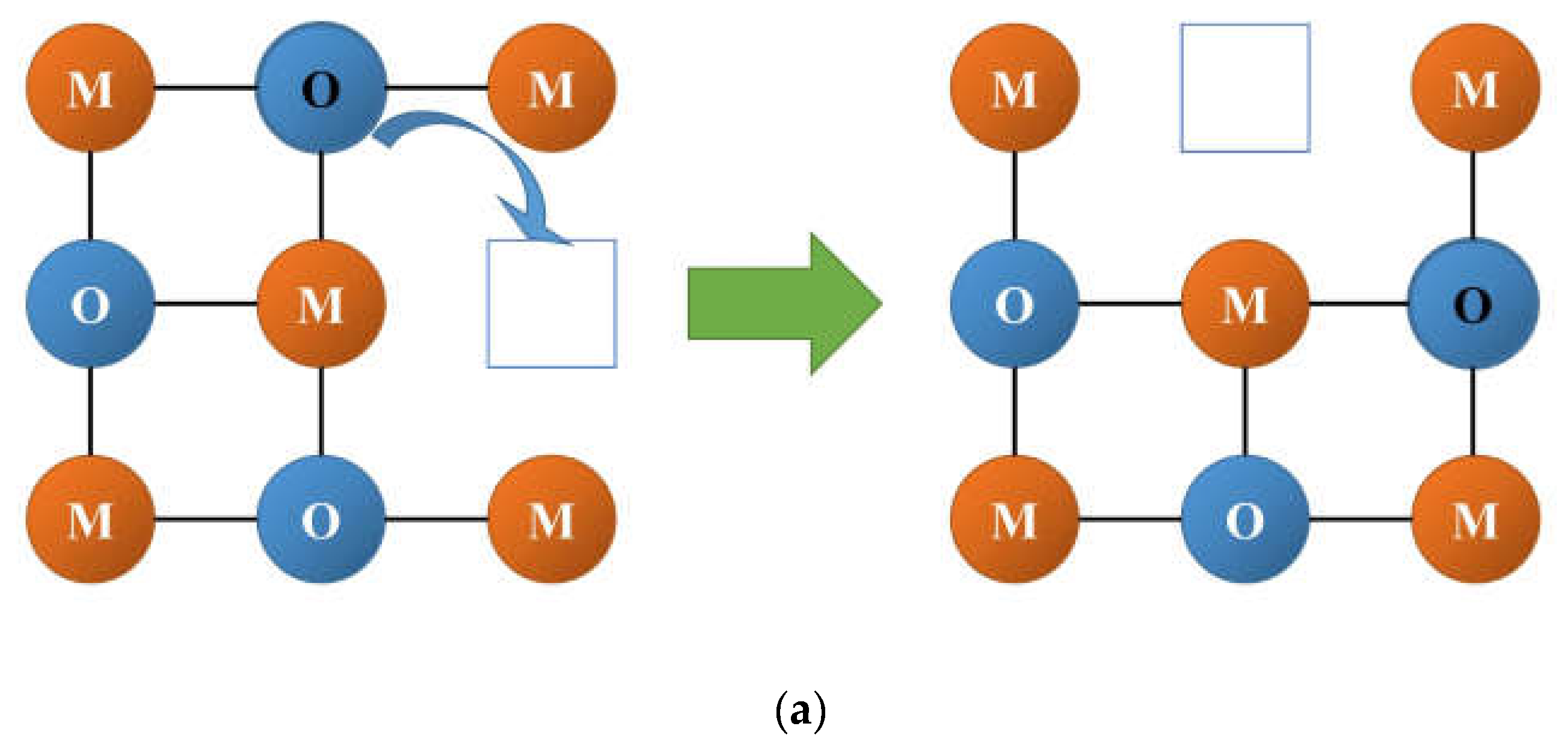 Membranes 13 00698 g007a