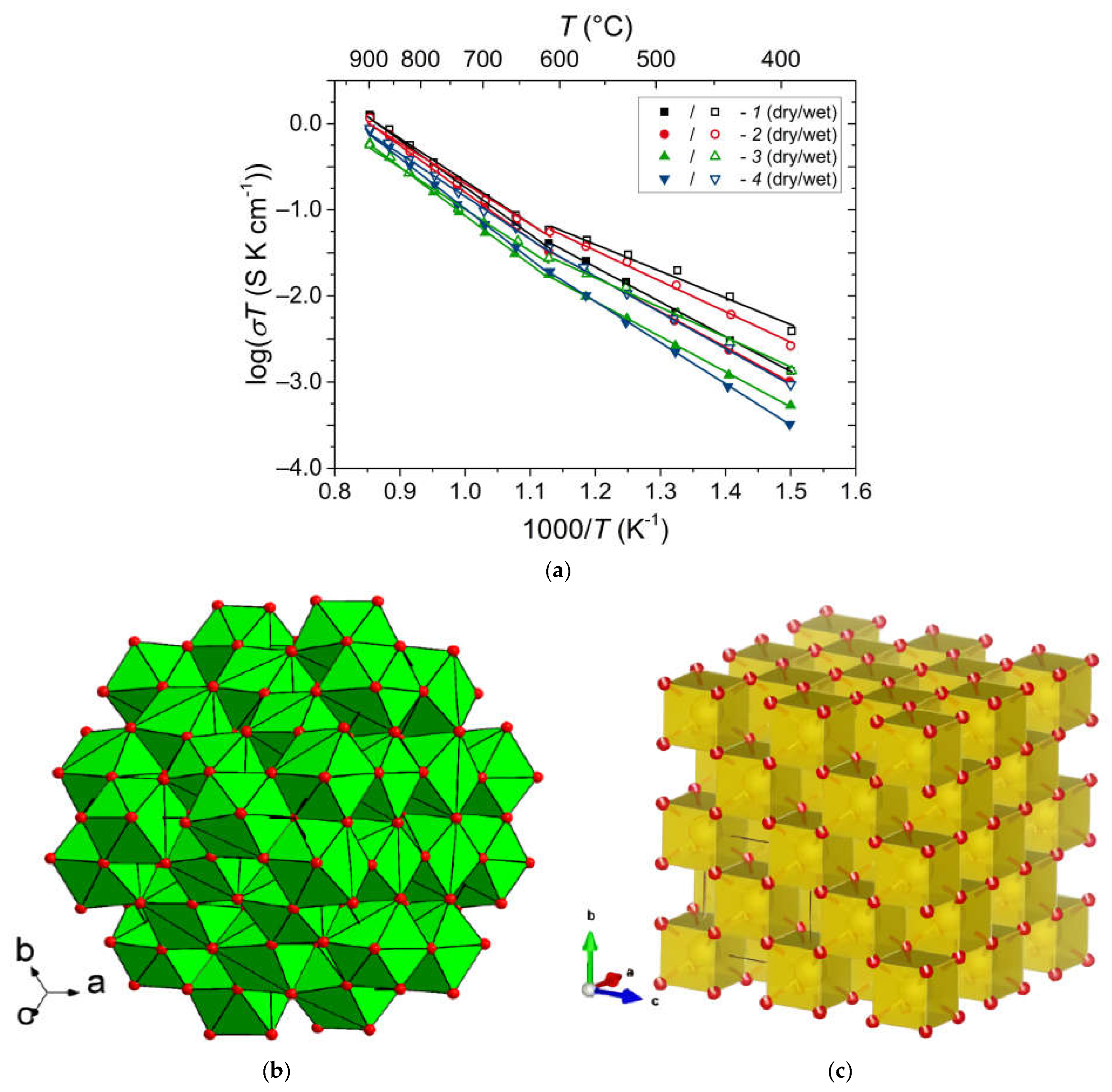 Membranes 13 00698 g012