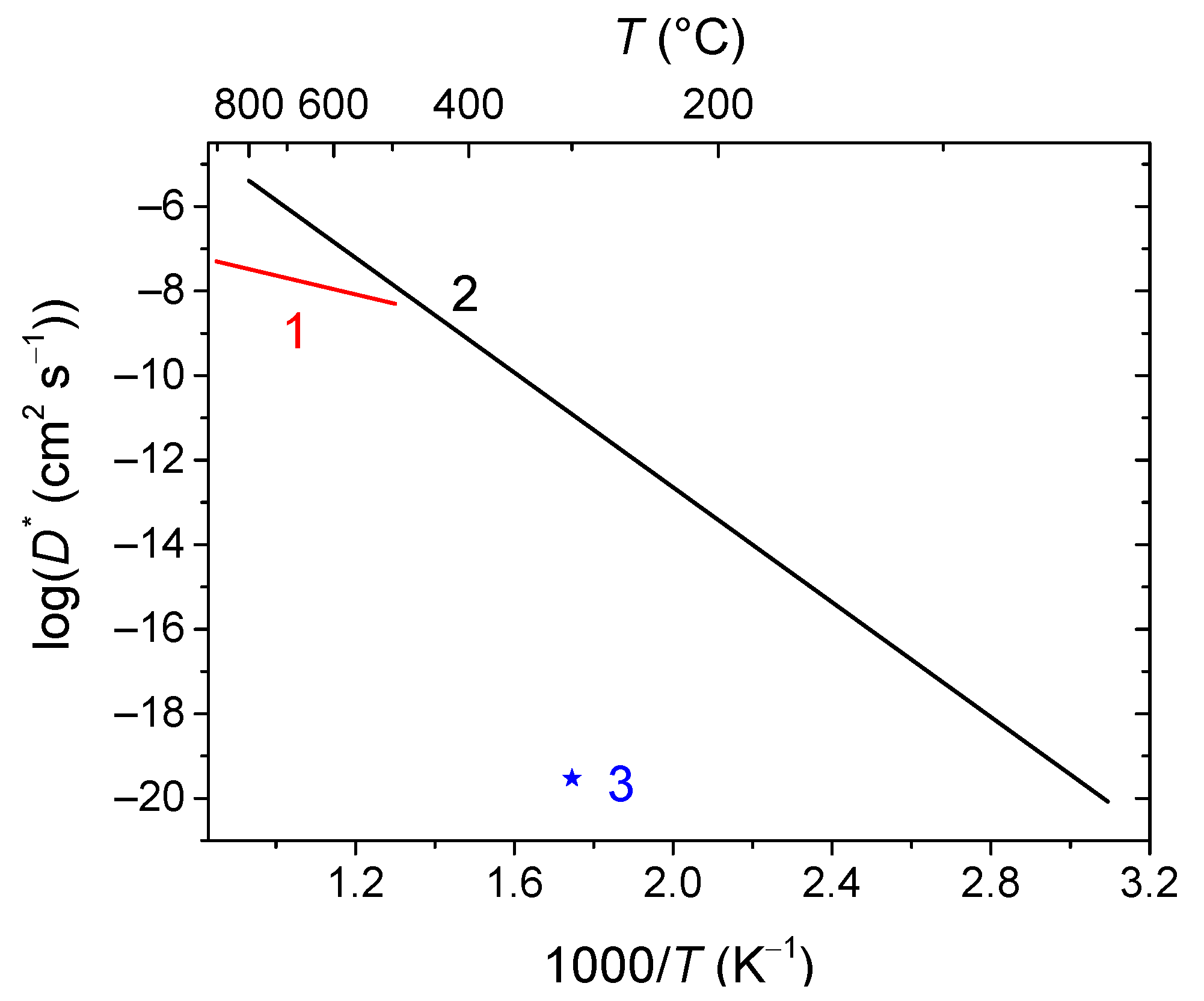 Membranes 13 00698 g014