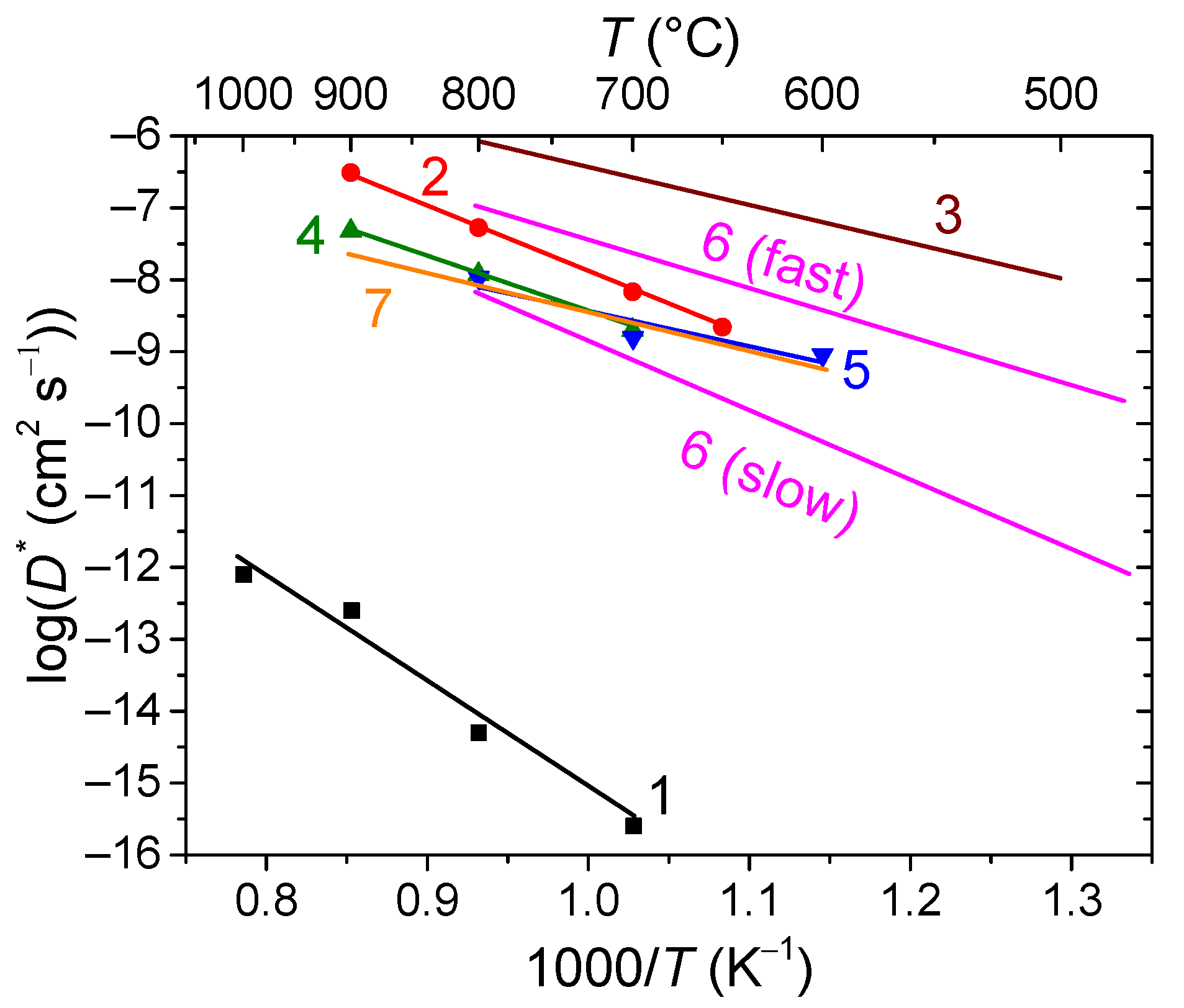 Membranes 13 00698 g018