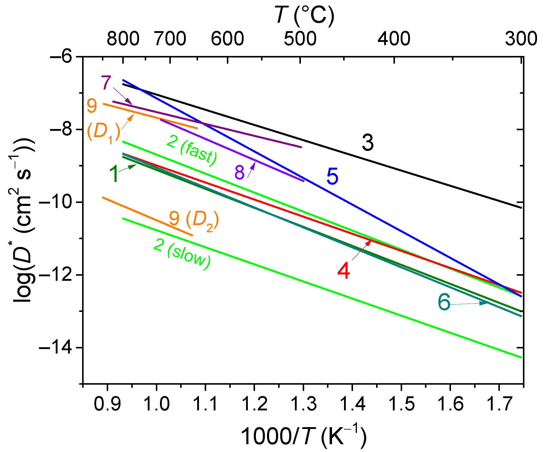 Membranes 13 00698 g021