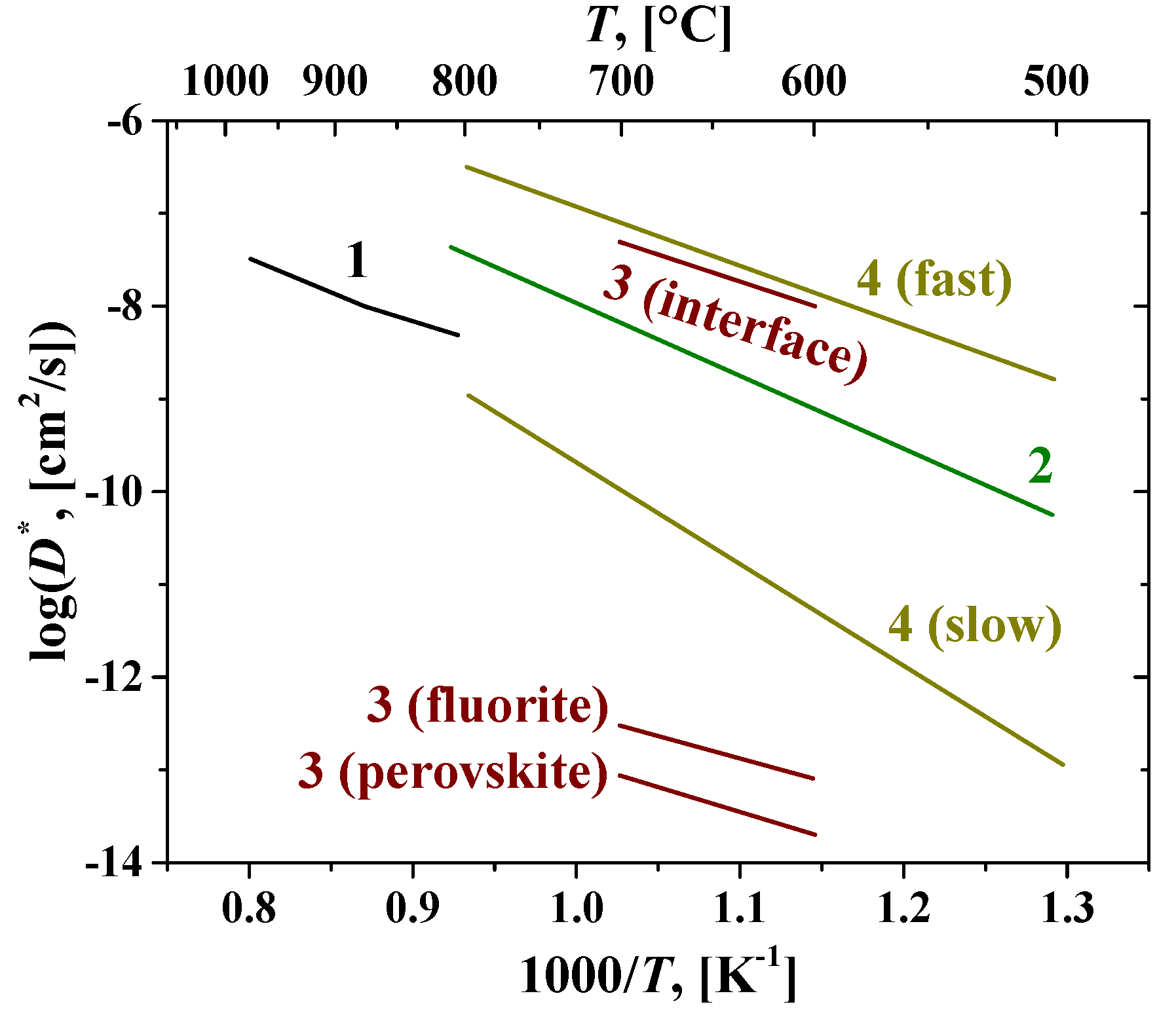 Membranes 13 00698 g023
