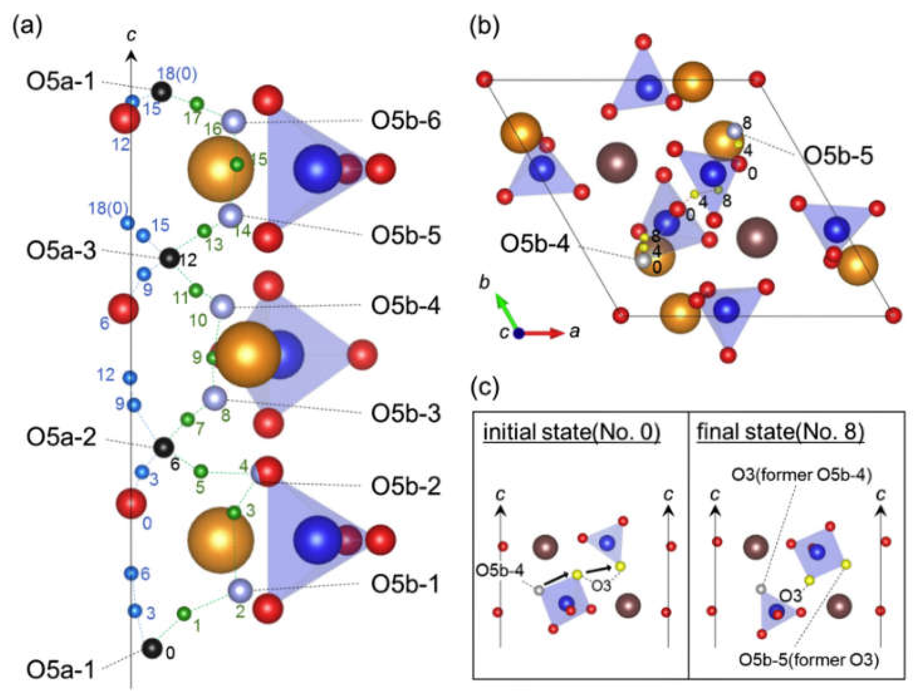 Membranes 13 00698 g024