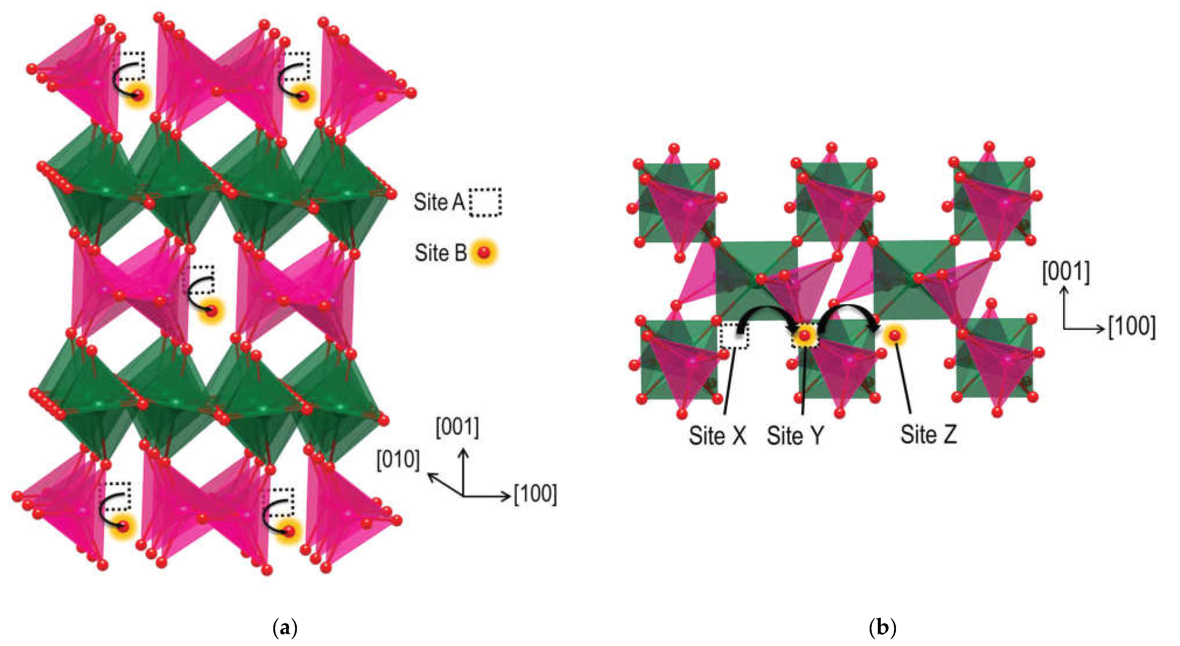 Membranes 13 00698 g026