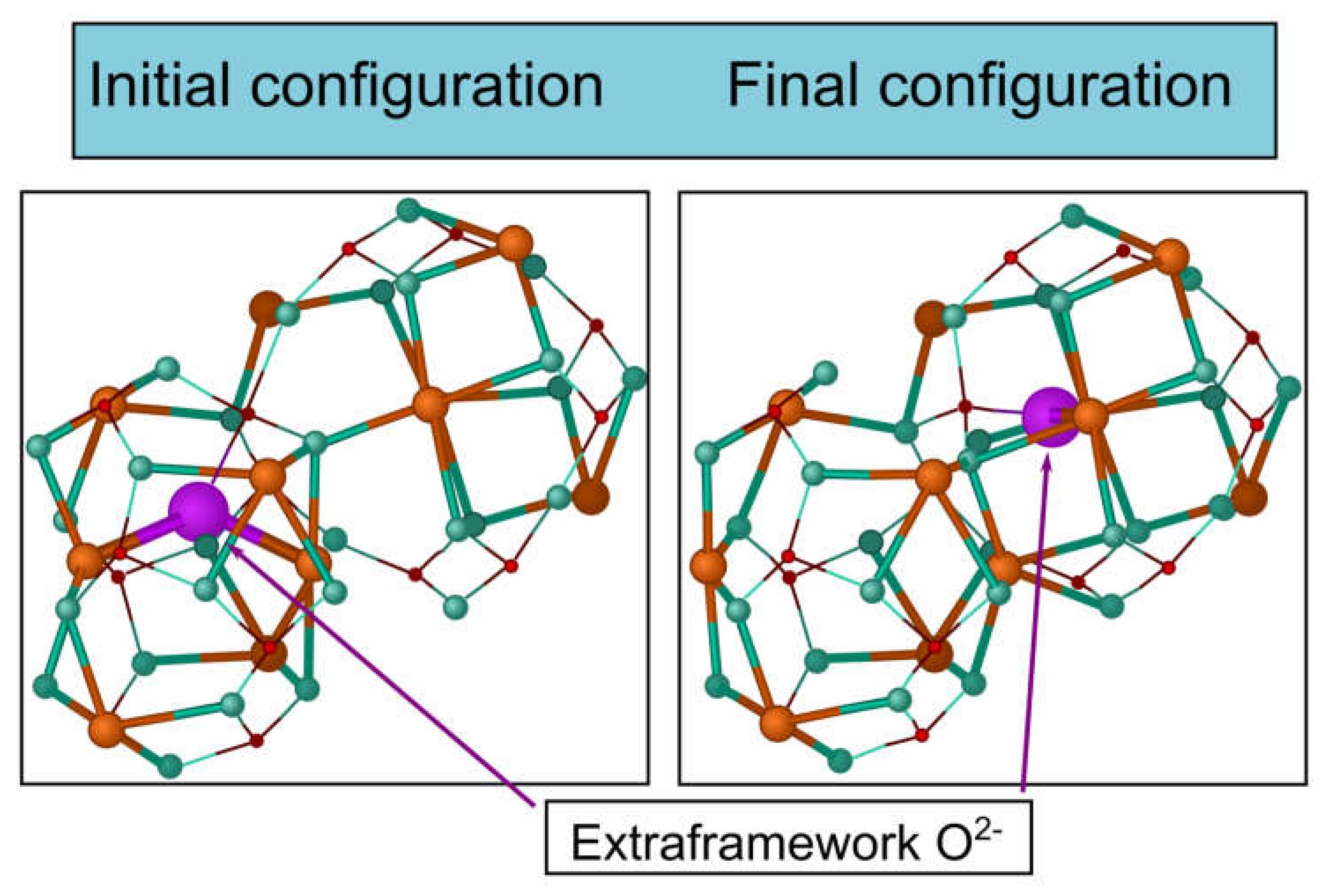 Membranes 13 00698 g027