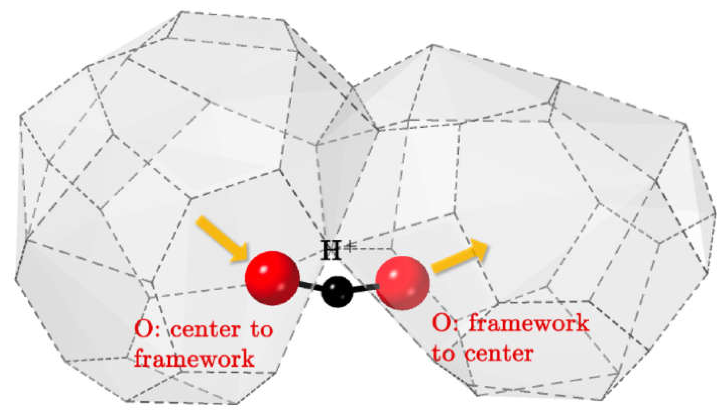 Membranes 13 00698 g028