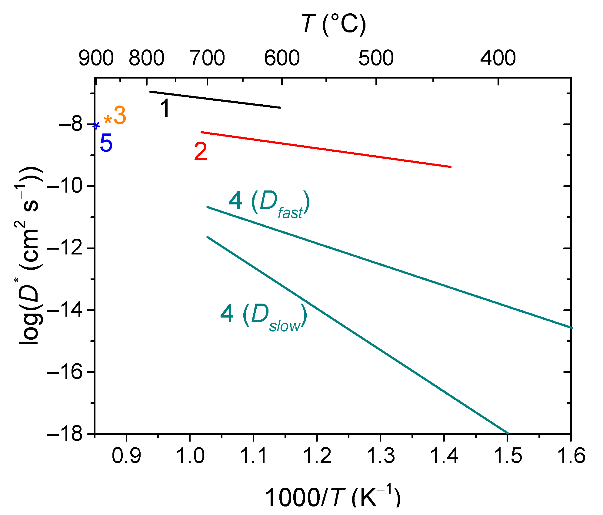 Membranes 13 00698 g030