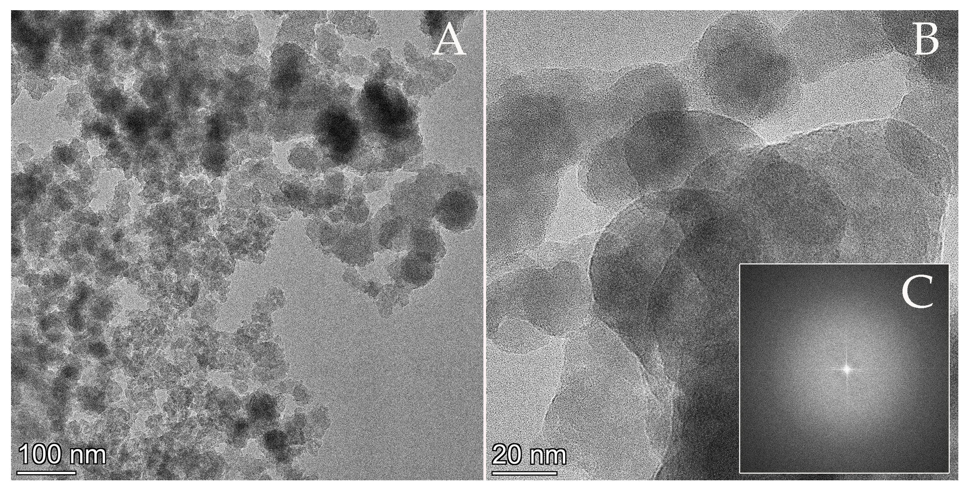 Membranes 13 00699 g005 Membranes 13 00699 g005