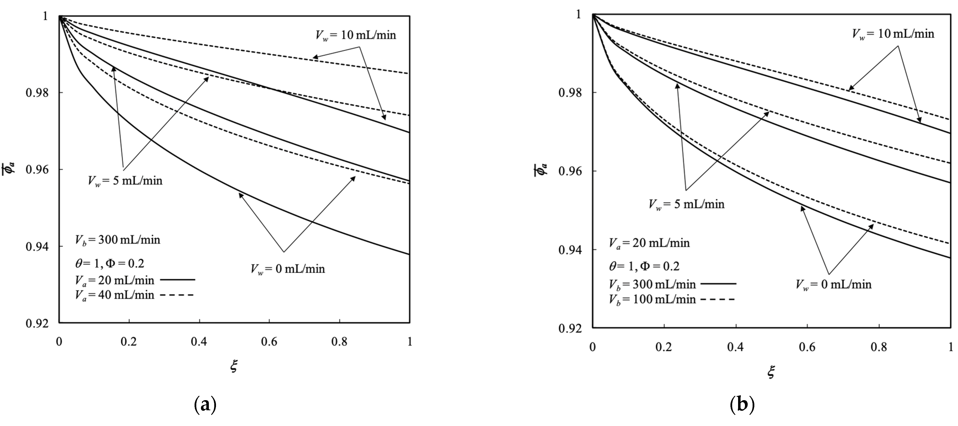 Membranes 13 00702 g006