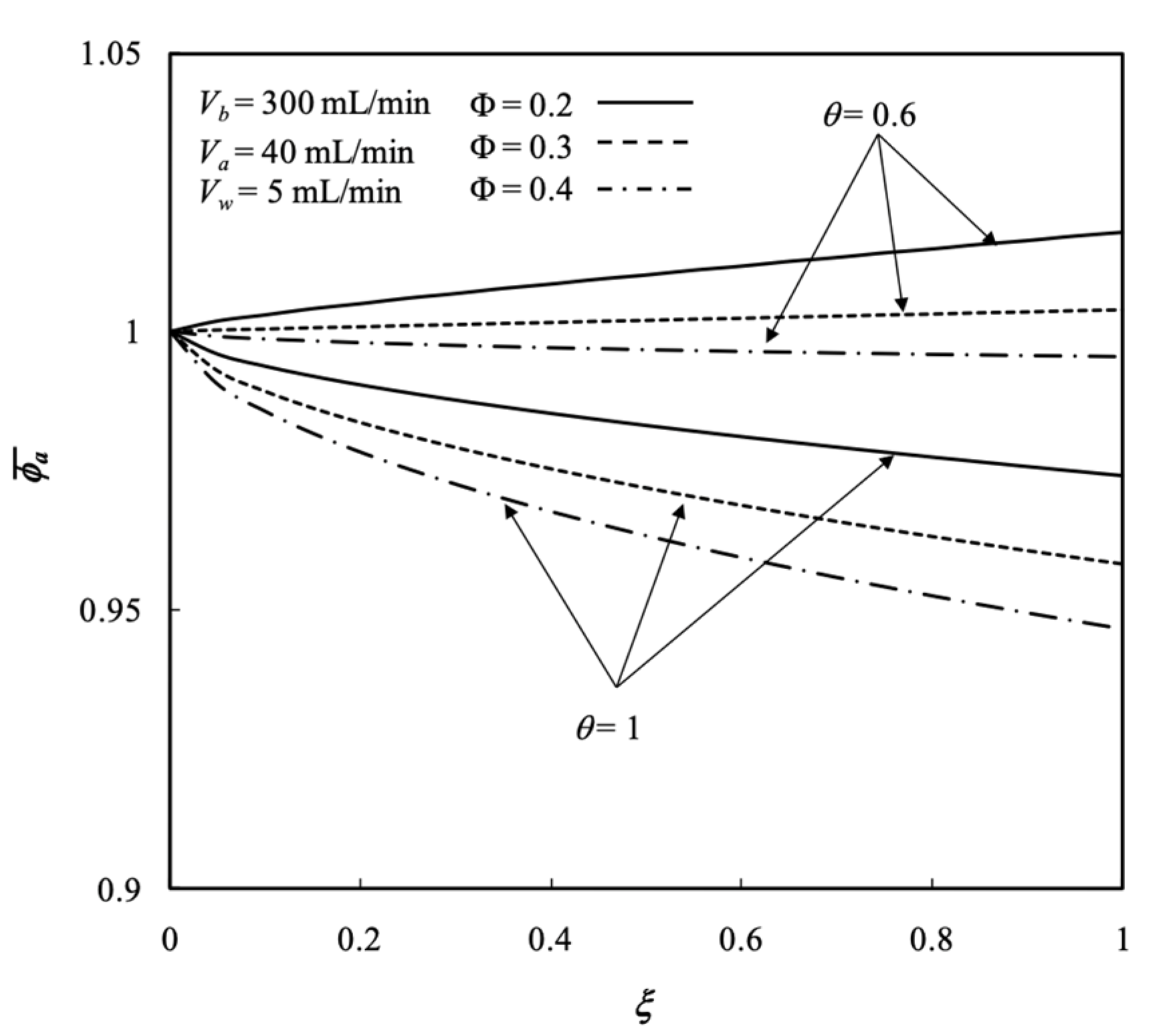 Membranes 13 00702 g008