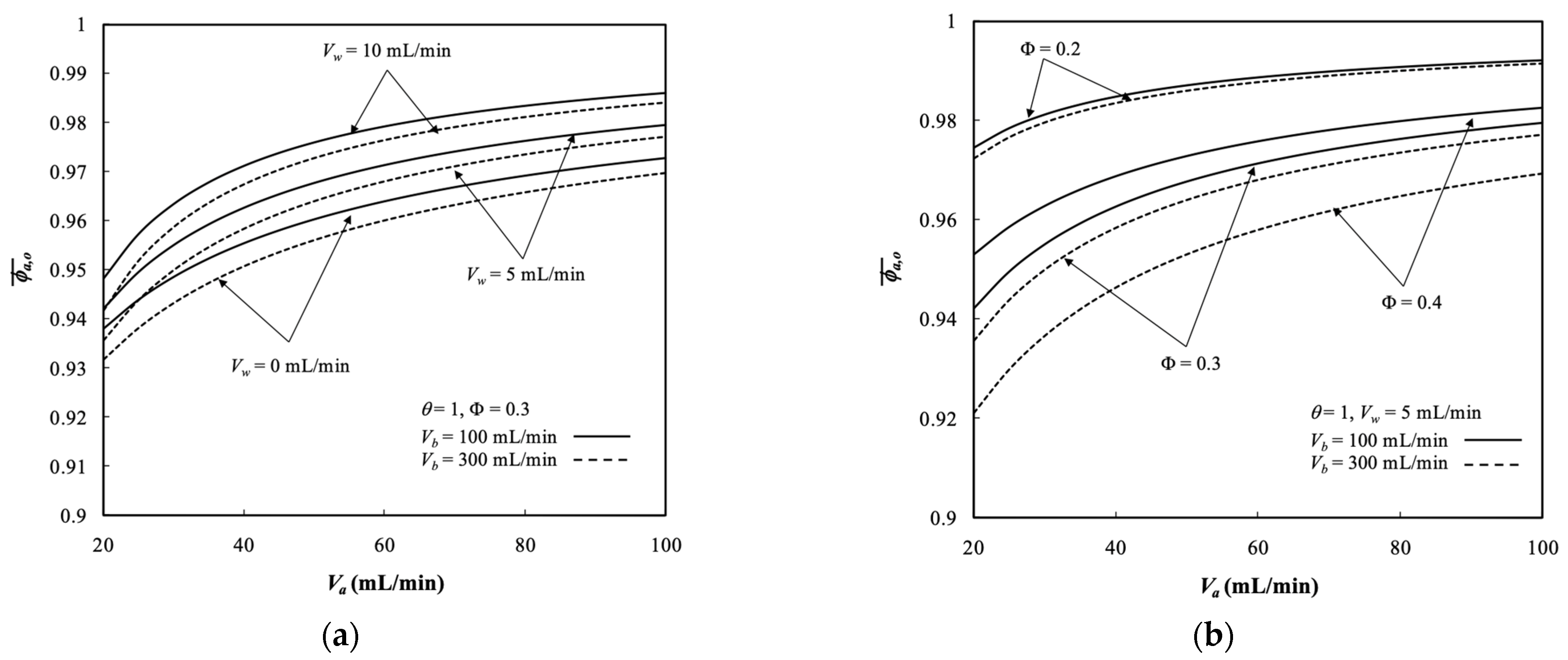 Membranes 13 00702 g009