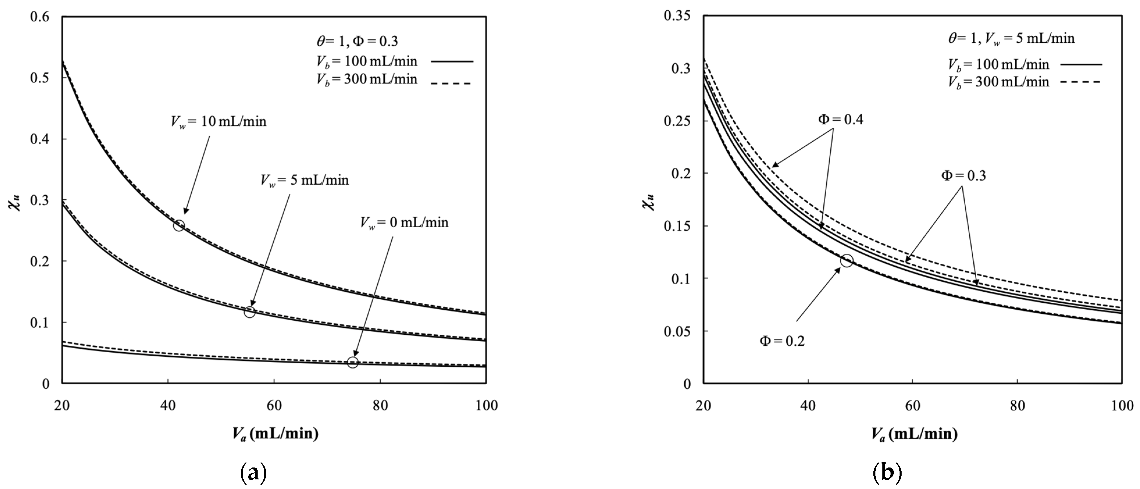Membranes 13 00702 g011