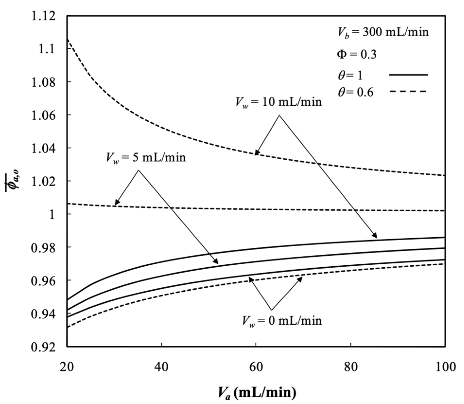 Membranes 13 00702 g013