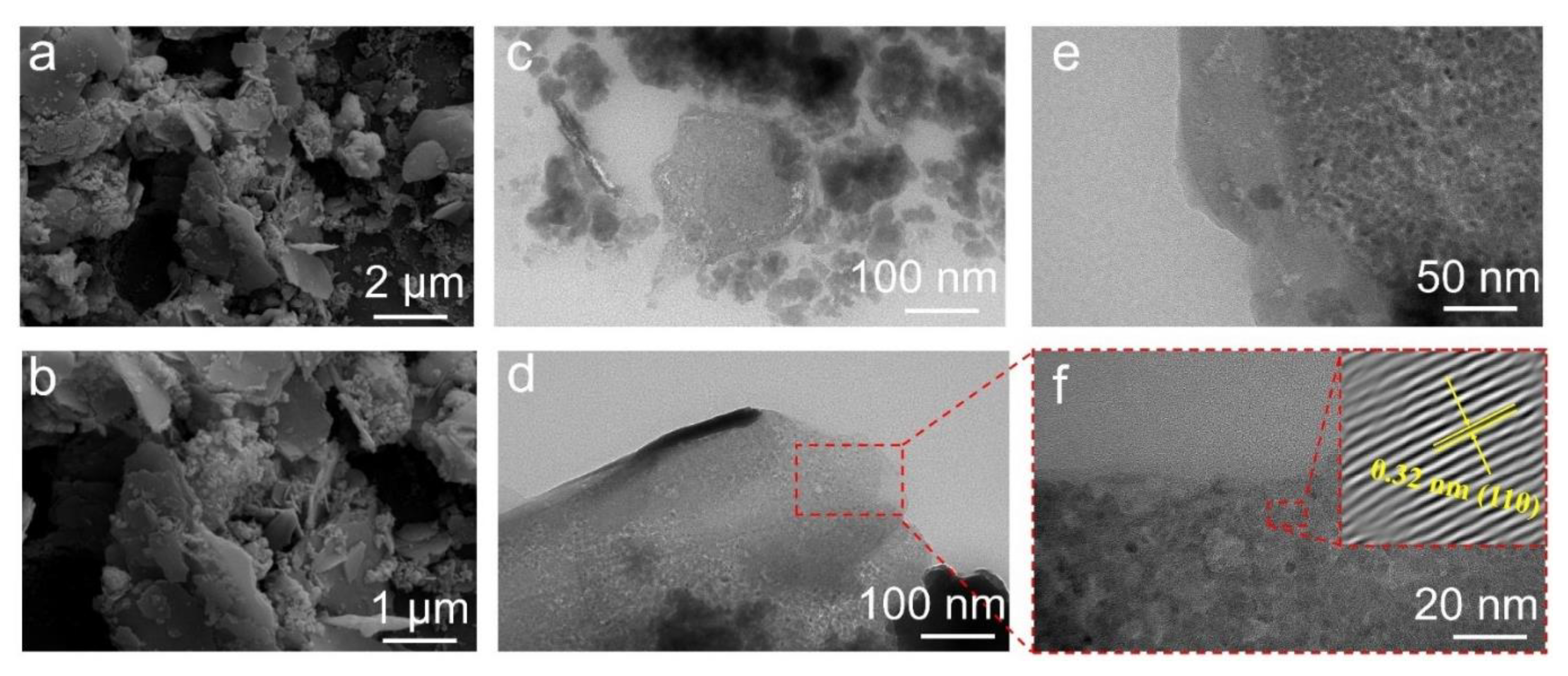 Membranes 13 00711 g002 Membranes 13 00711 g002