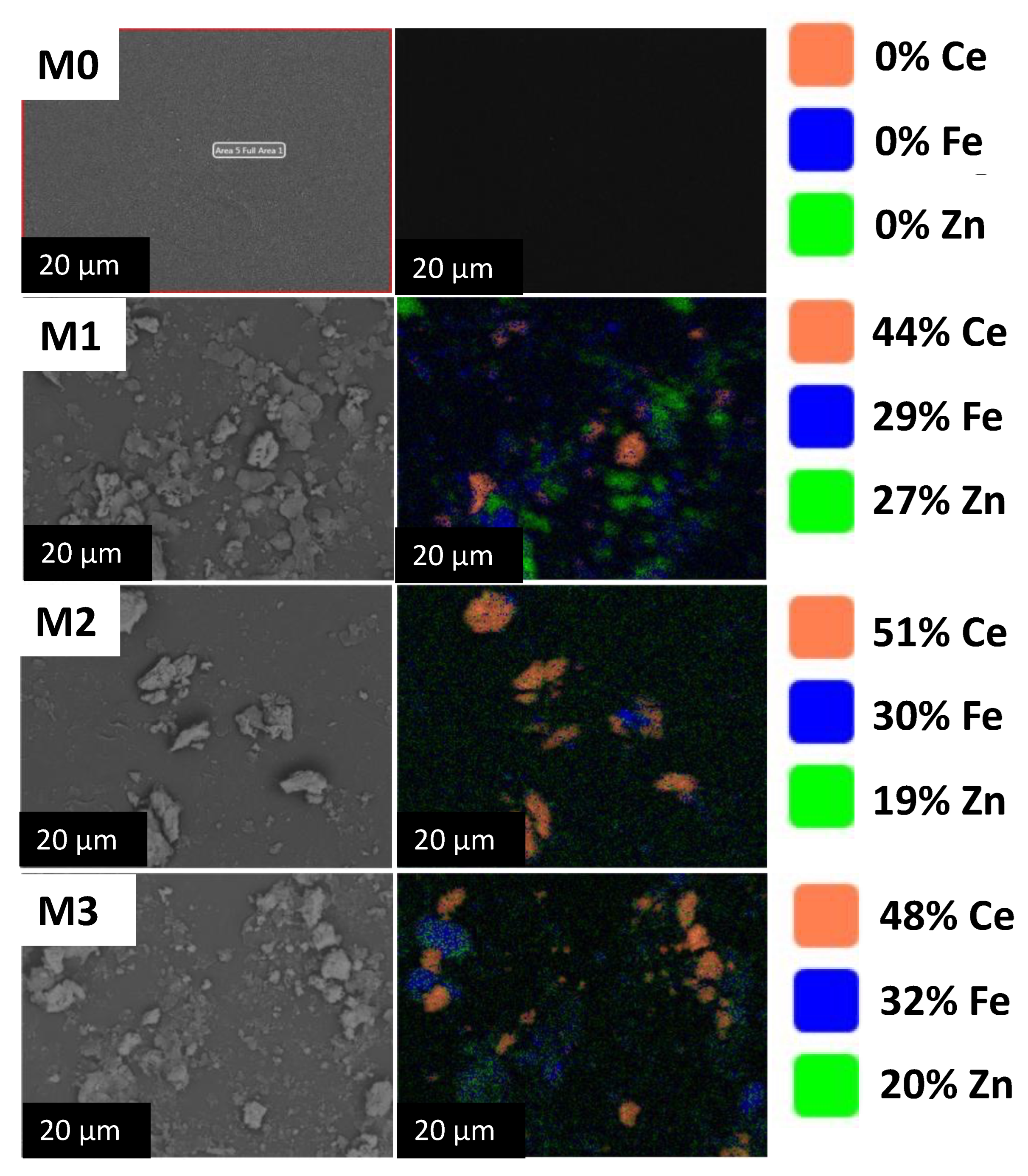 Membranes 13 00711 g005 Membranes 13 00711 g005