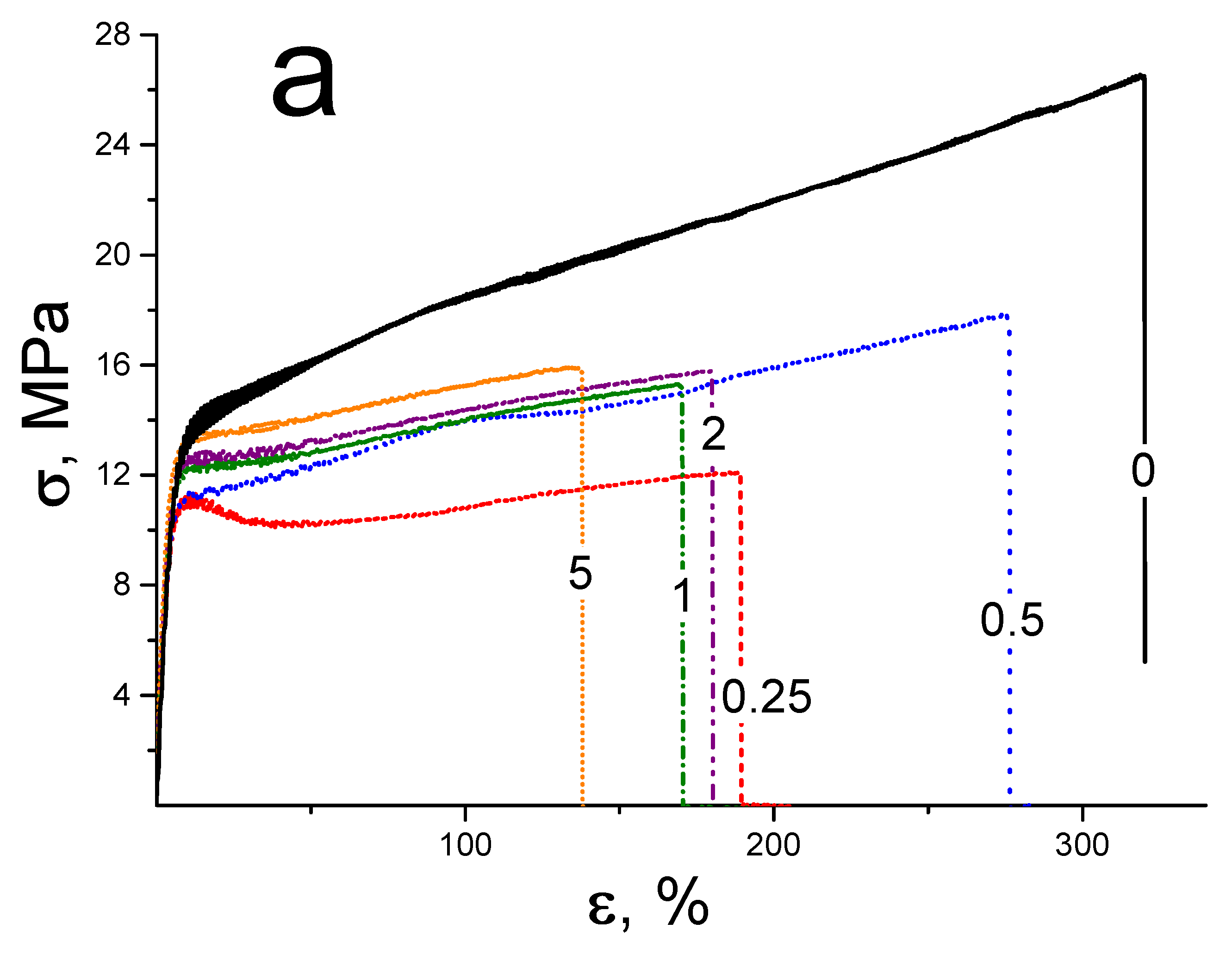 Membranes 13 00712 g004a Membranes 13 00712 g004a