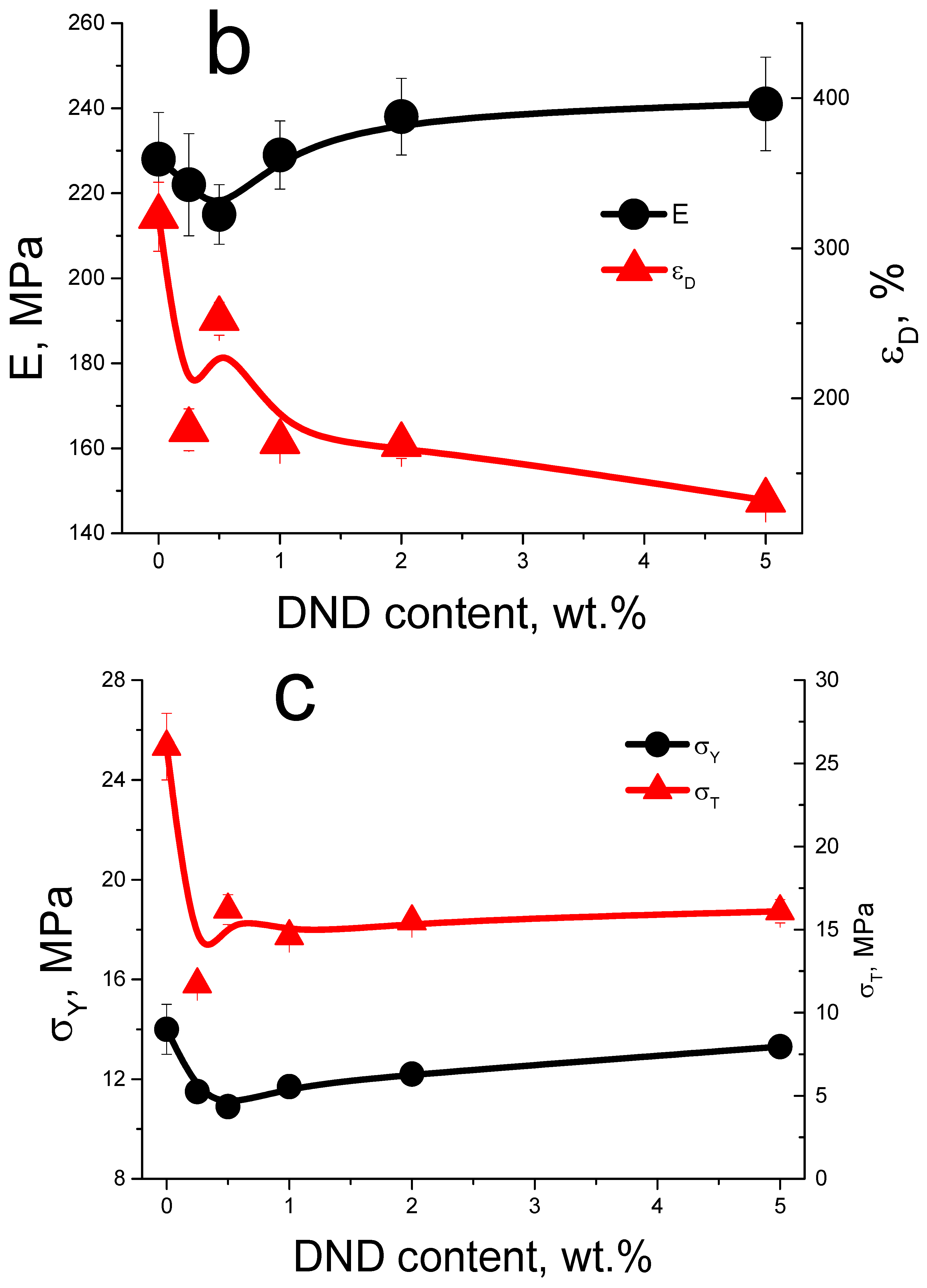 Membranes 13 00712 g004b Membranes 13 00712 g004b