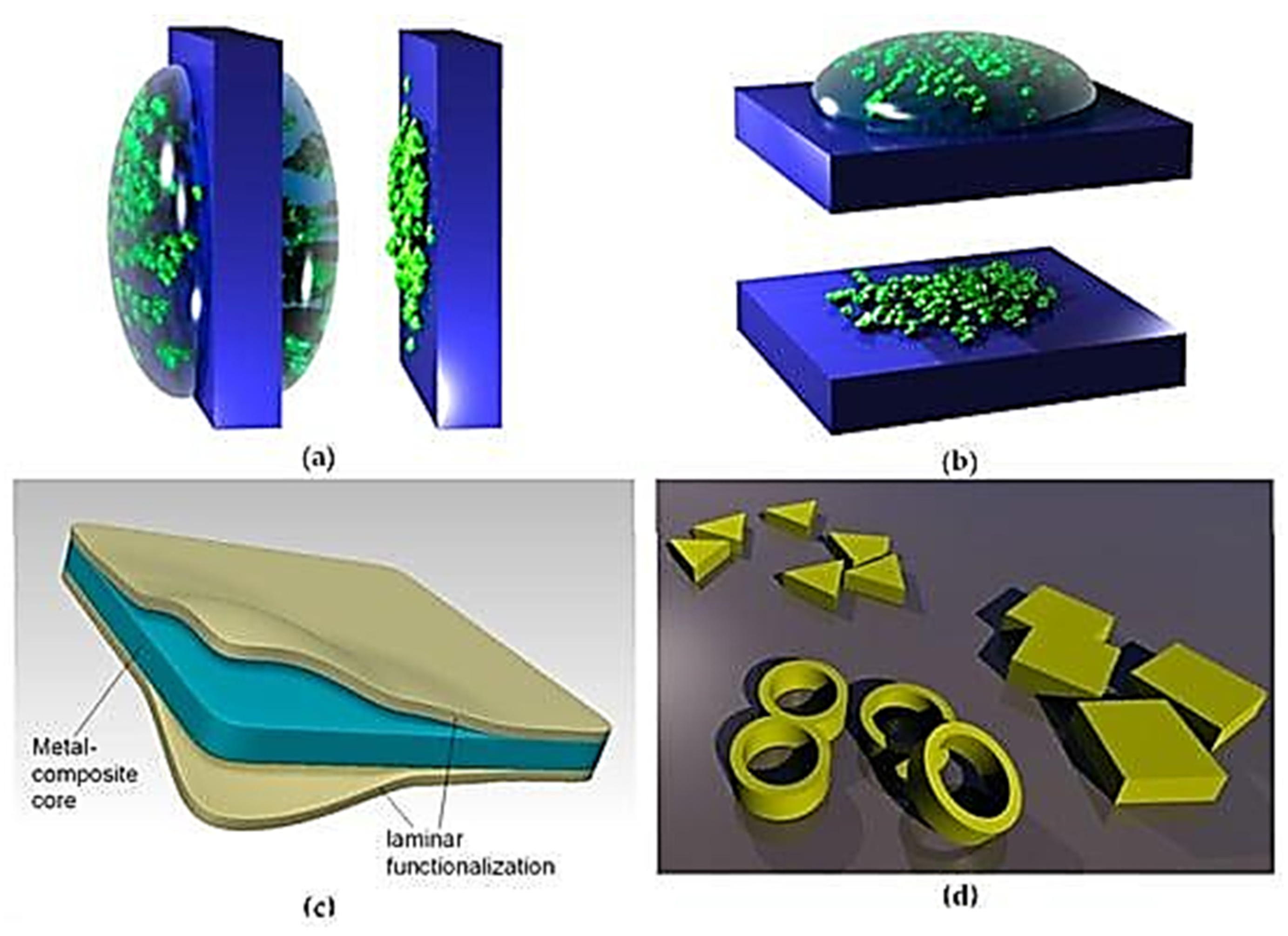 Membranes 13 00713 g002 Membranes 13 00713 g002