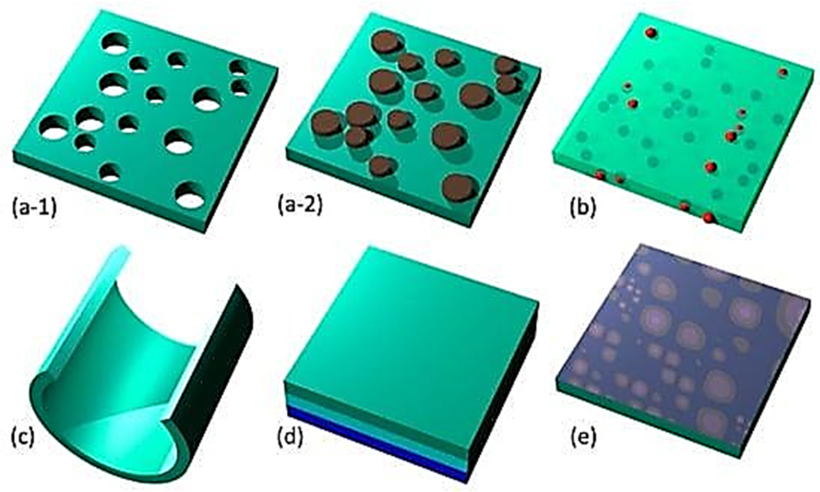 Membranes 13 00713 g003 Membranes 13 00713 g003