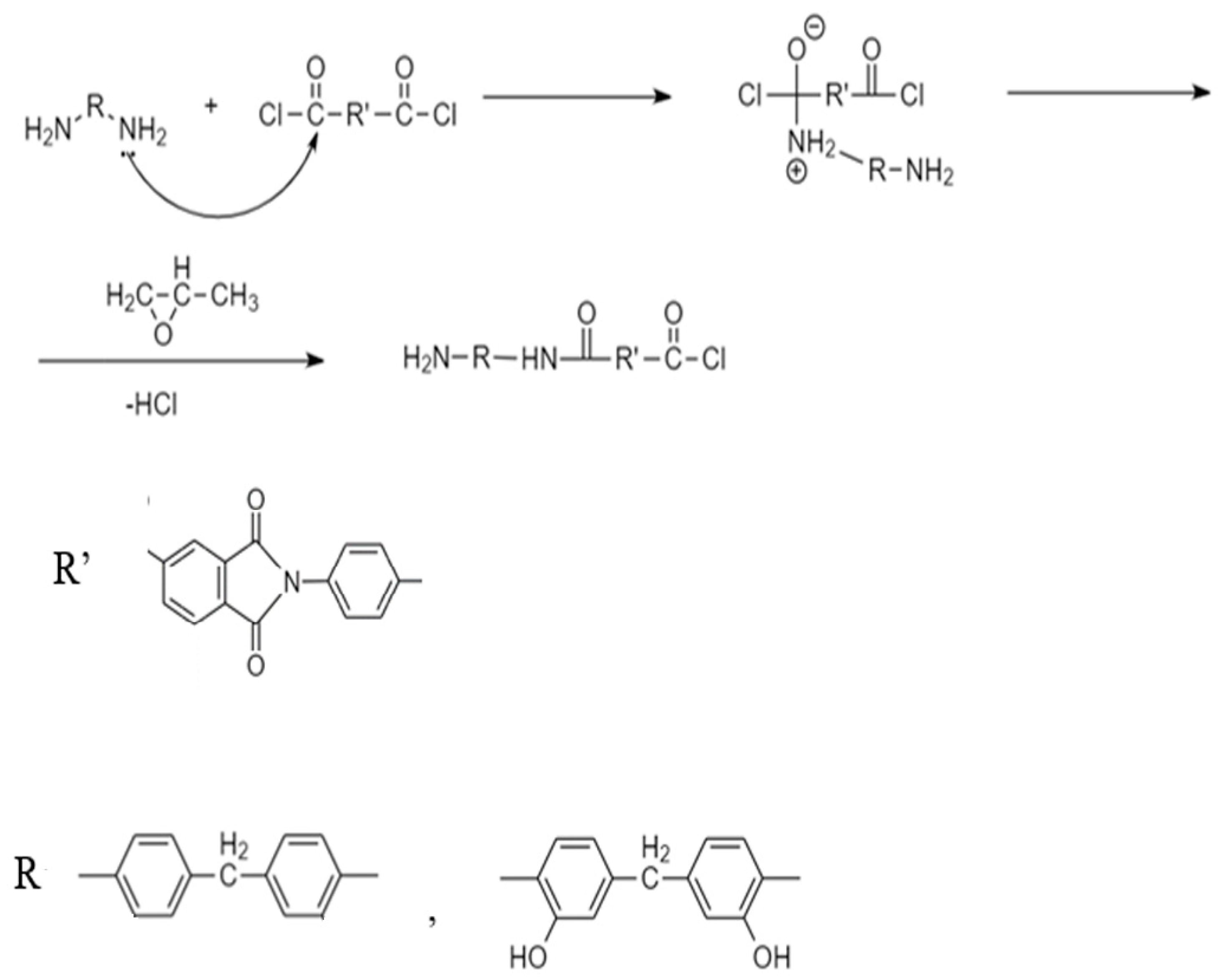 Membranes 13 00716 g004