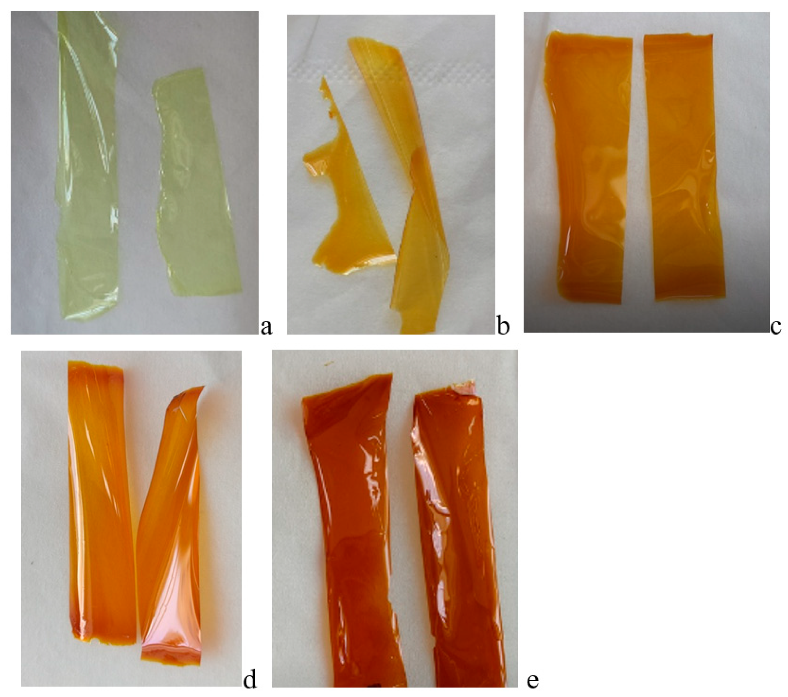 Membranes 13 00716 g005