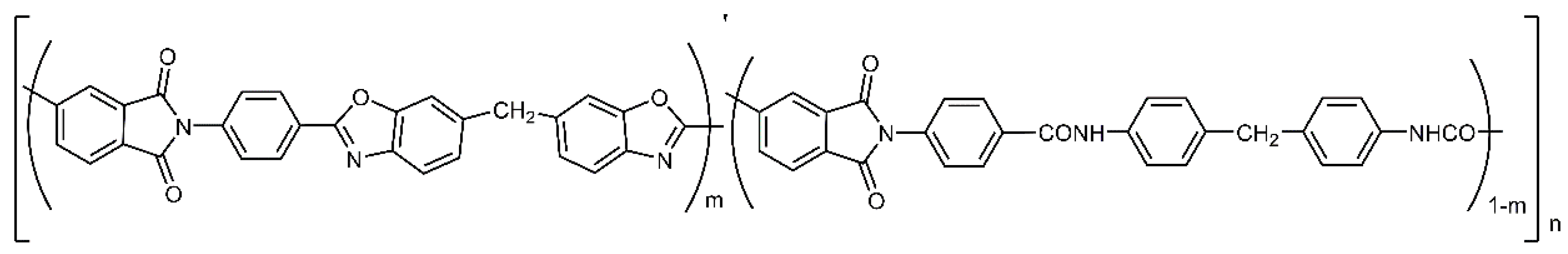 Membranes 13 00716 g008
