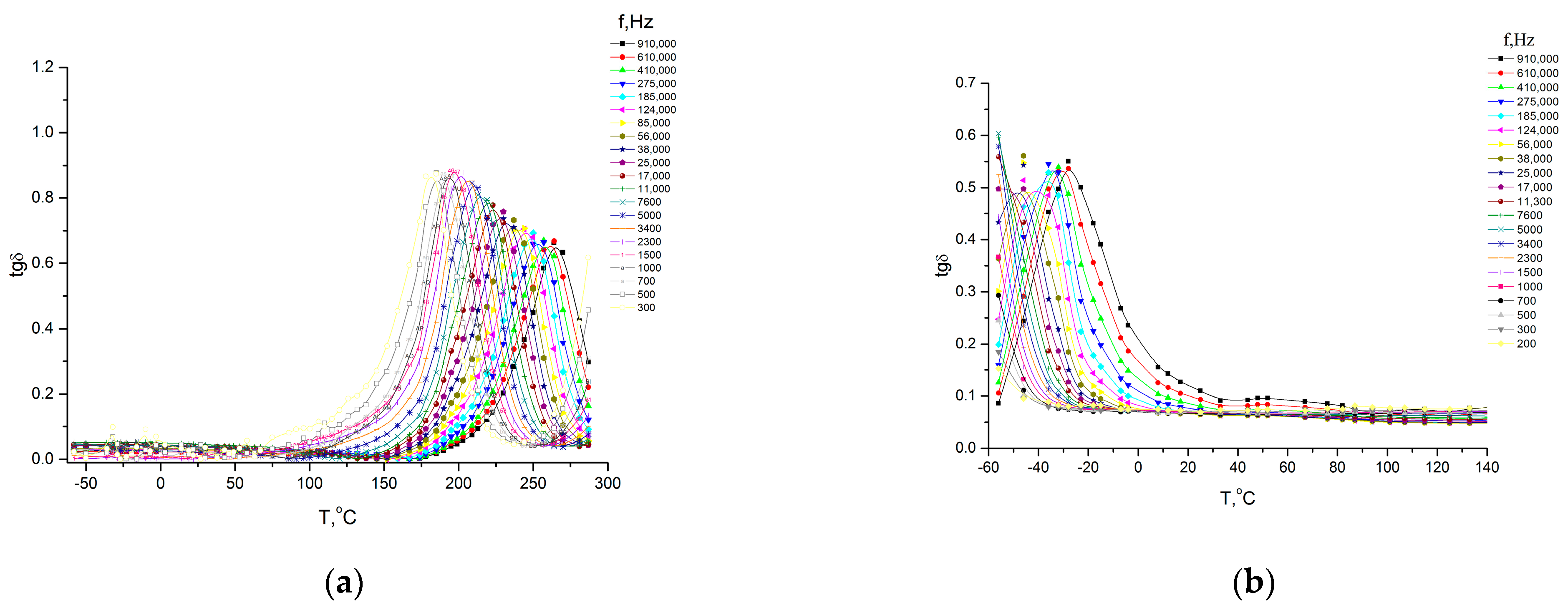 Membranes 13 00716 g011