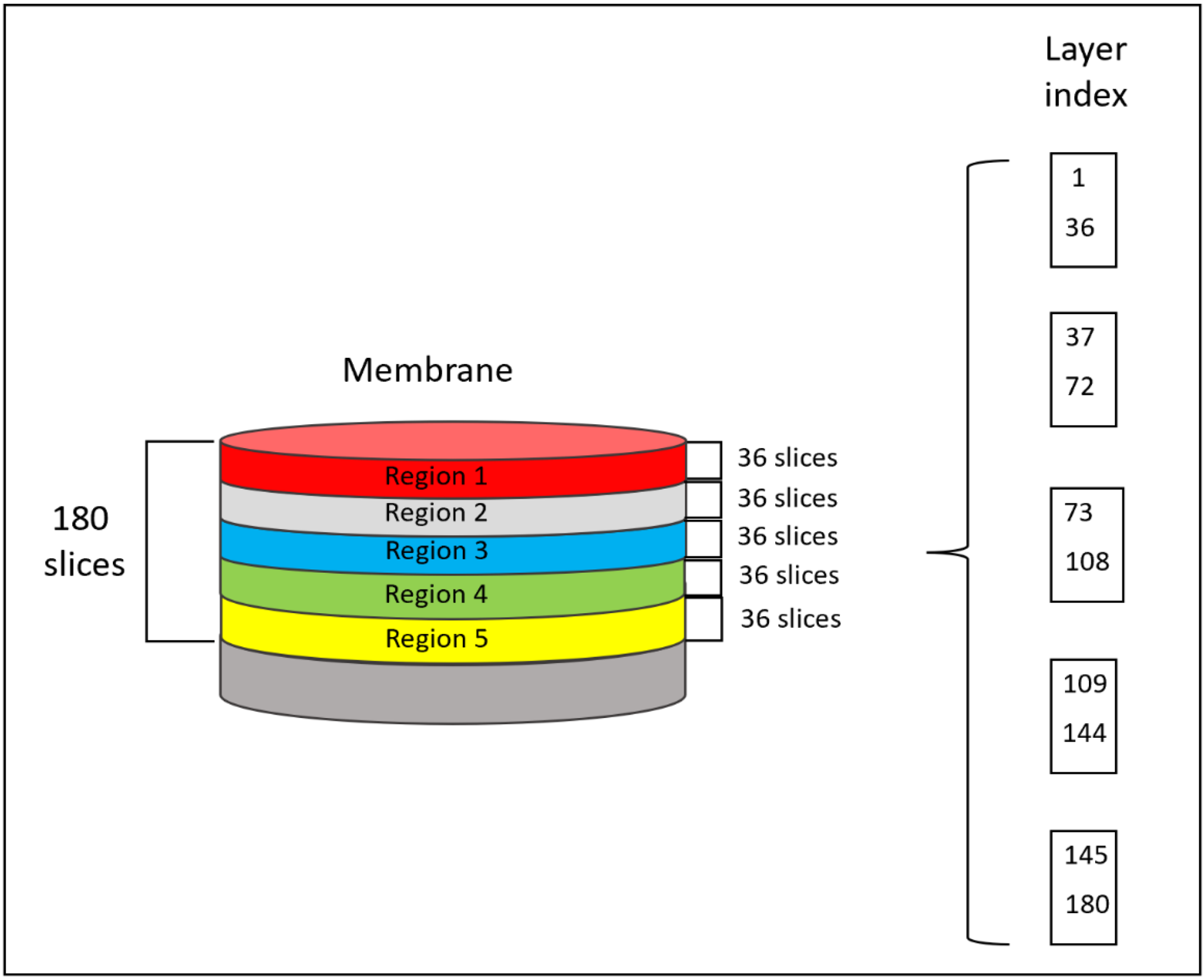 Membranes 13 00718 g002 Membranes 13 00718 g002