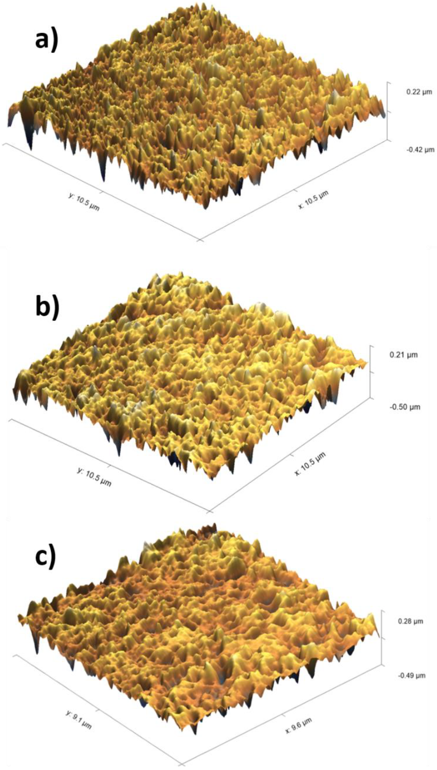 Membranes 13 00718 g007 Membranes 13 00718 g007