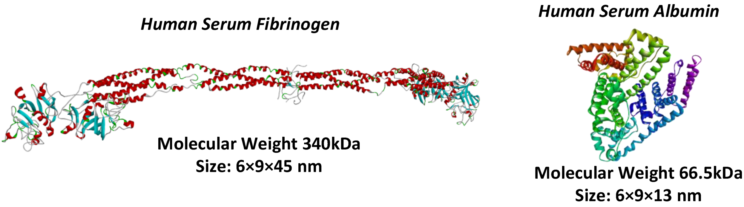 Membranes 13 00718 g008 Membranes 13 00718 g008