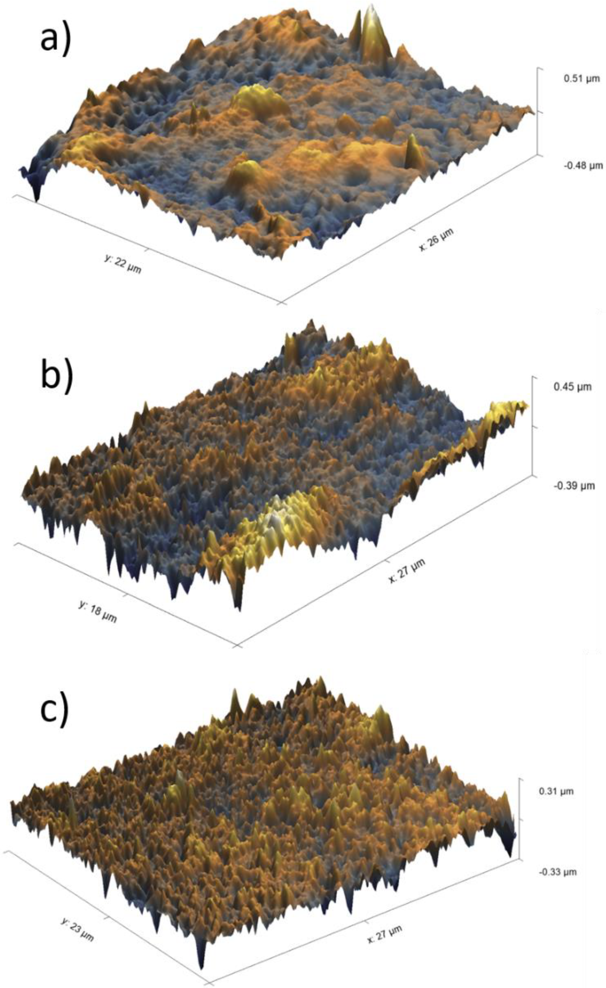 Membranes 13 00718 g010 Membranes 13 00718 g010