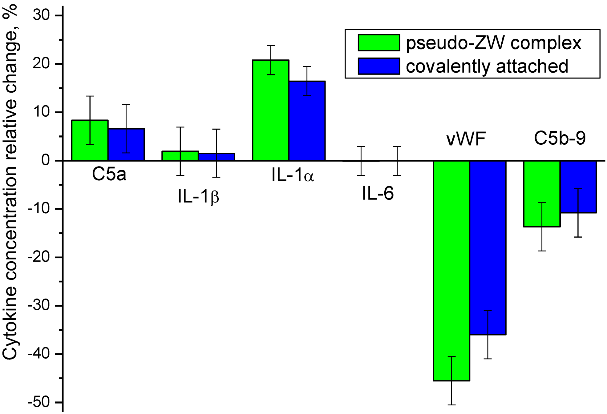 Membranes 13 00718 g014 Membranes 13 00718 g014