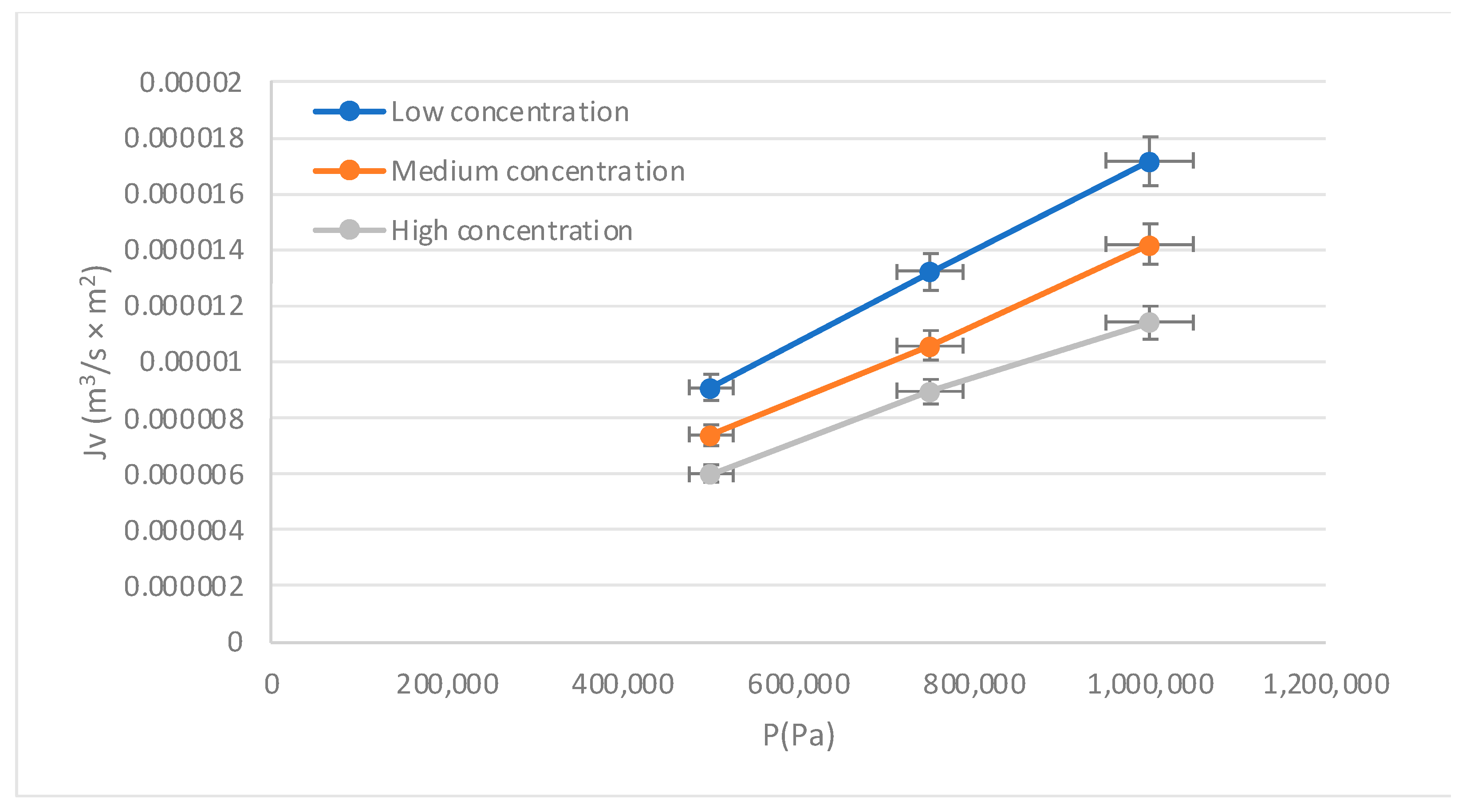 Membranes 13 00724 g005 Membranes 13 00724 g005