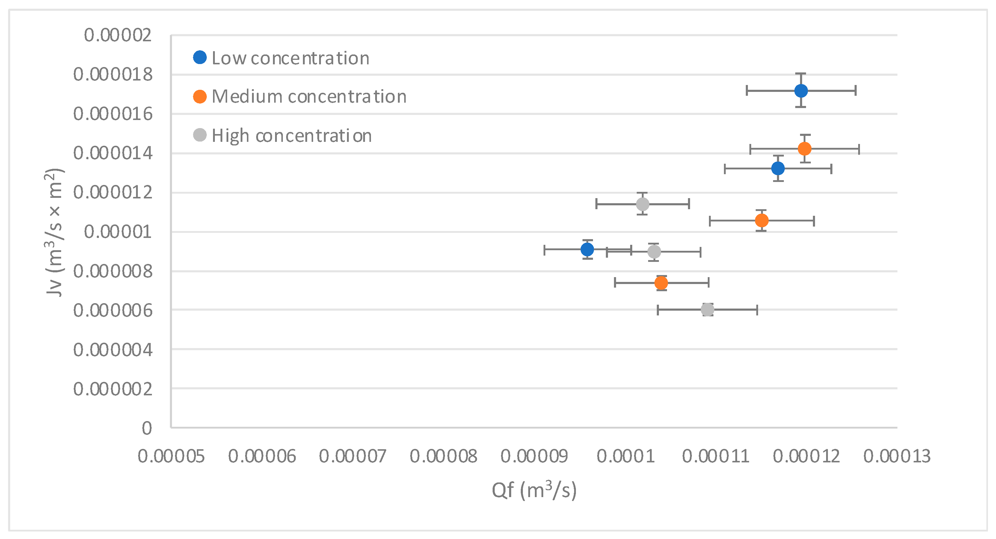 Membranes 13 00724 g006 Membranes 13 00724 g006
