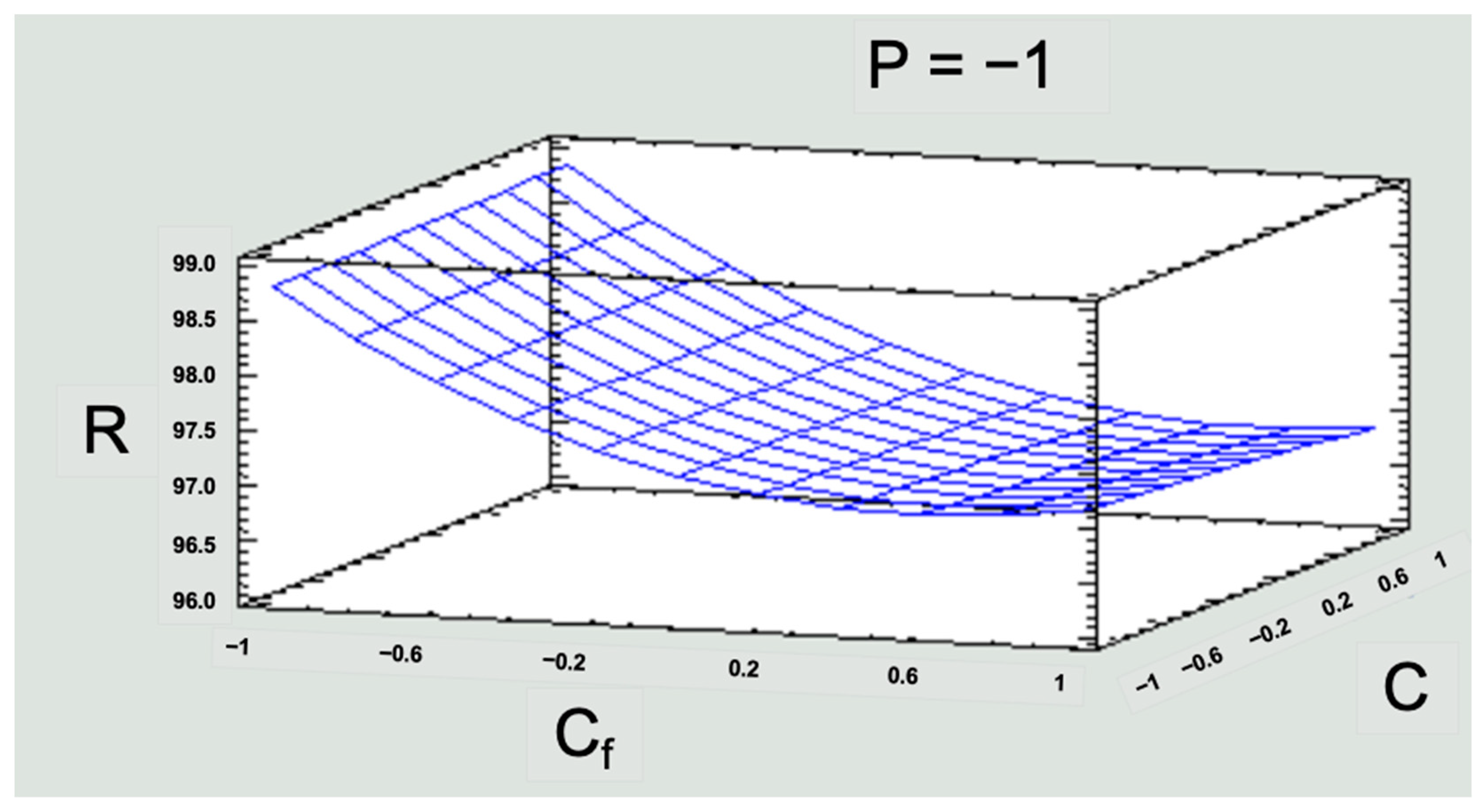 Membranes 13 00724 g013 Membranes 13 00724 g013