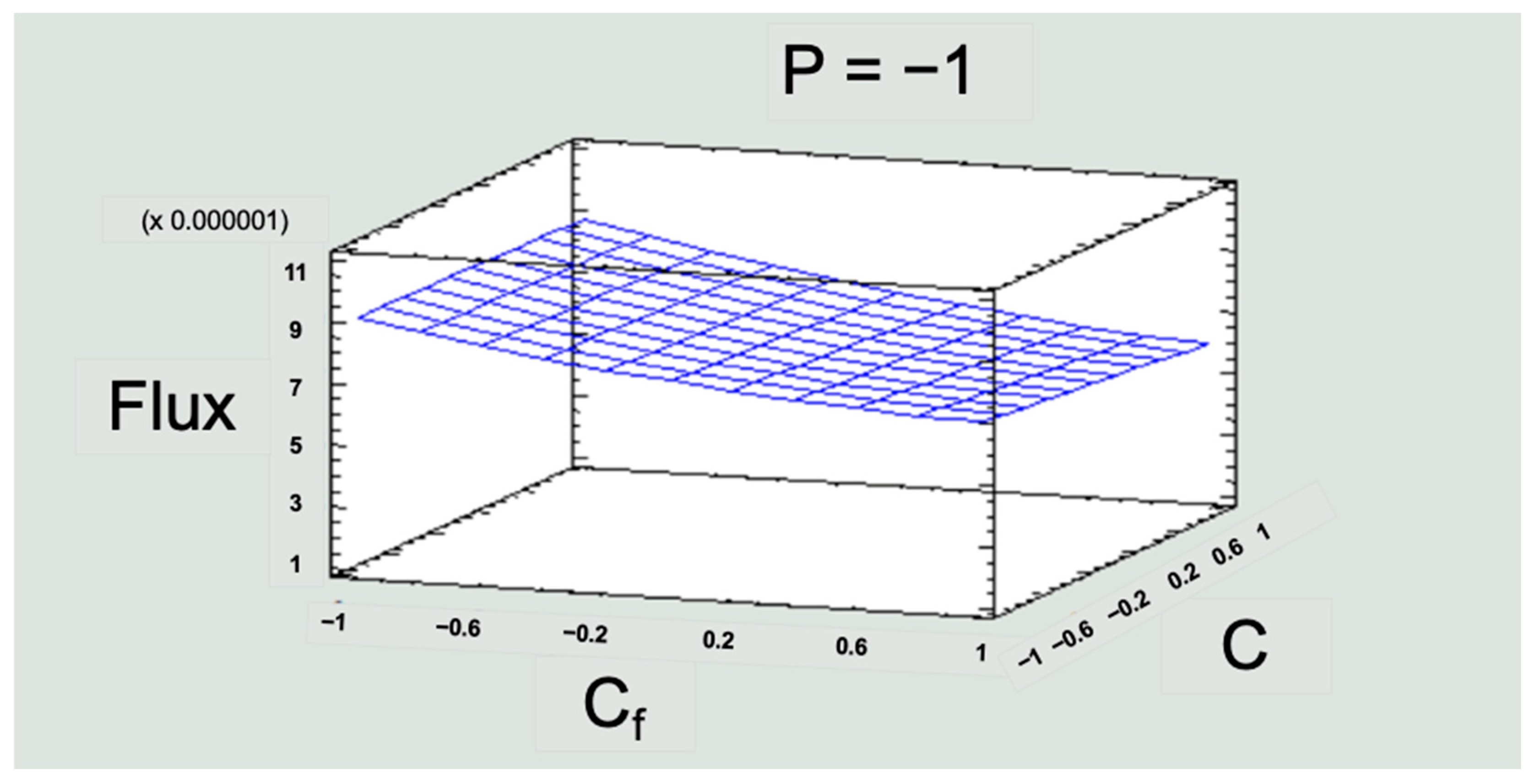 Membranes 13 00724 g014 Membranes 13 00724 g014