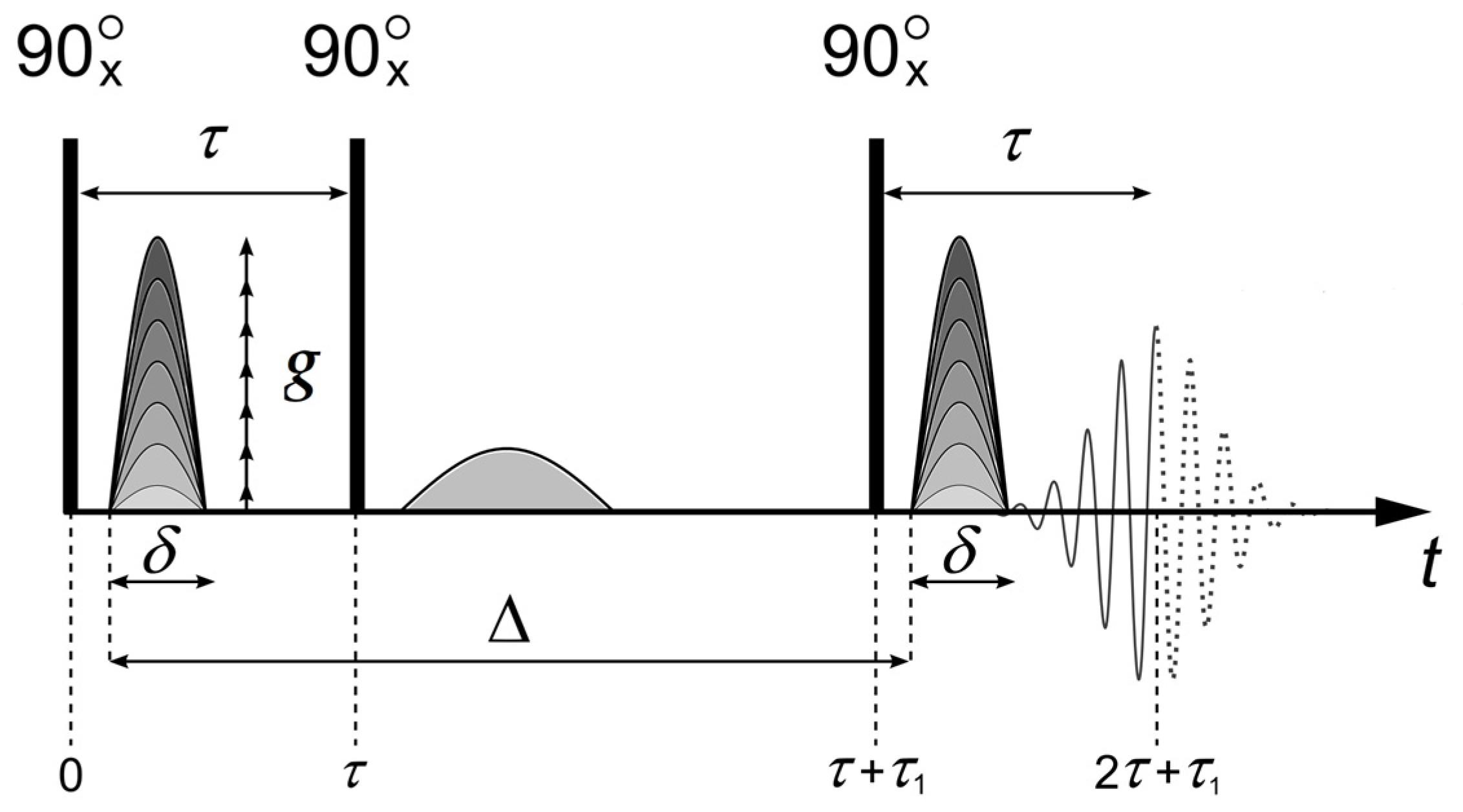 Membranes 13 00725 g003