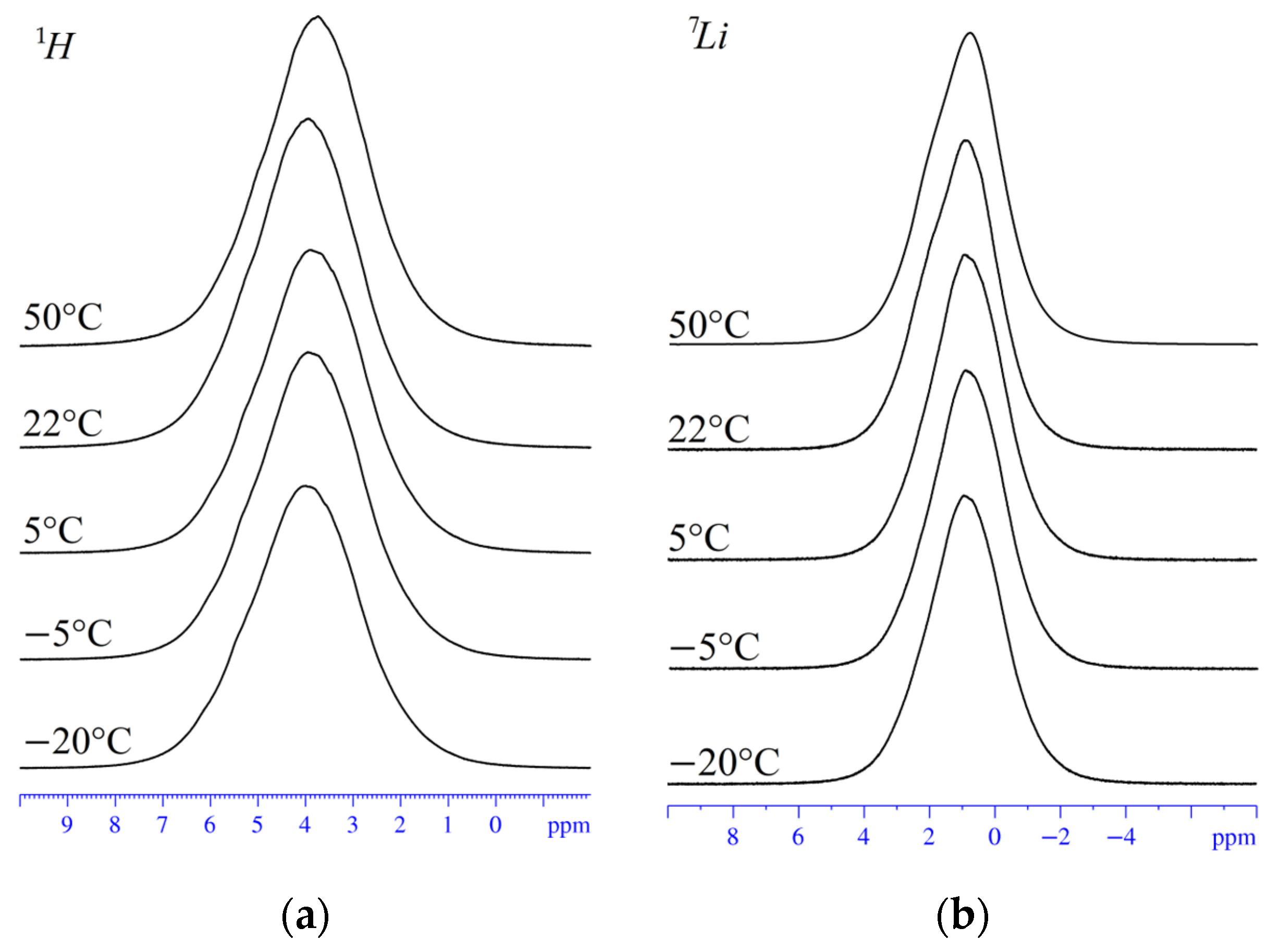 Membranes 13 00725 g006