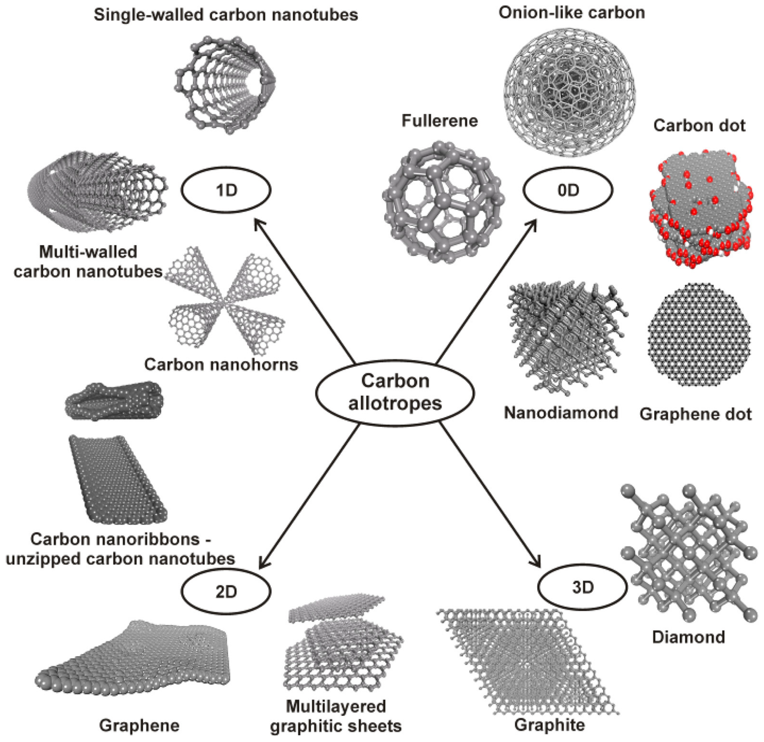 Membranes 13 00727 g011 Membranes 13 00727 g011