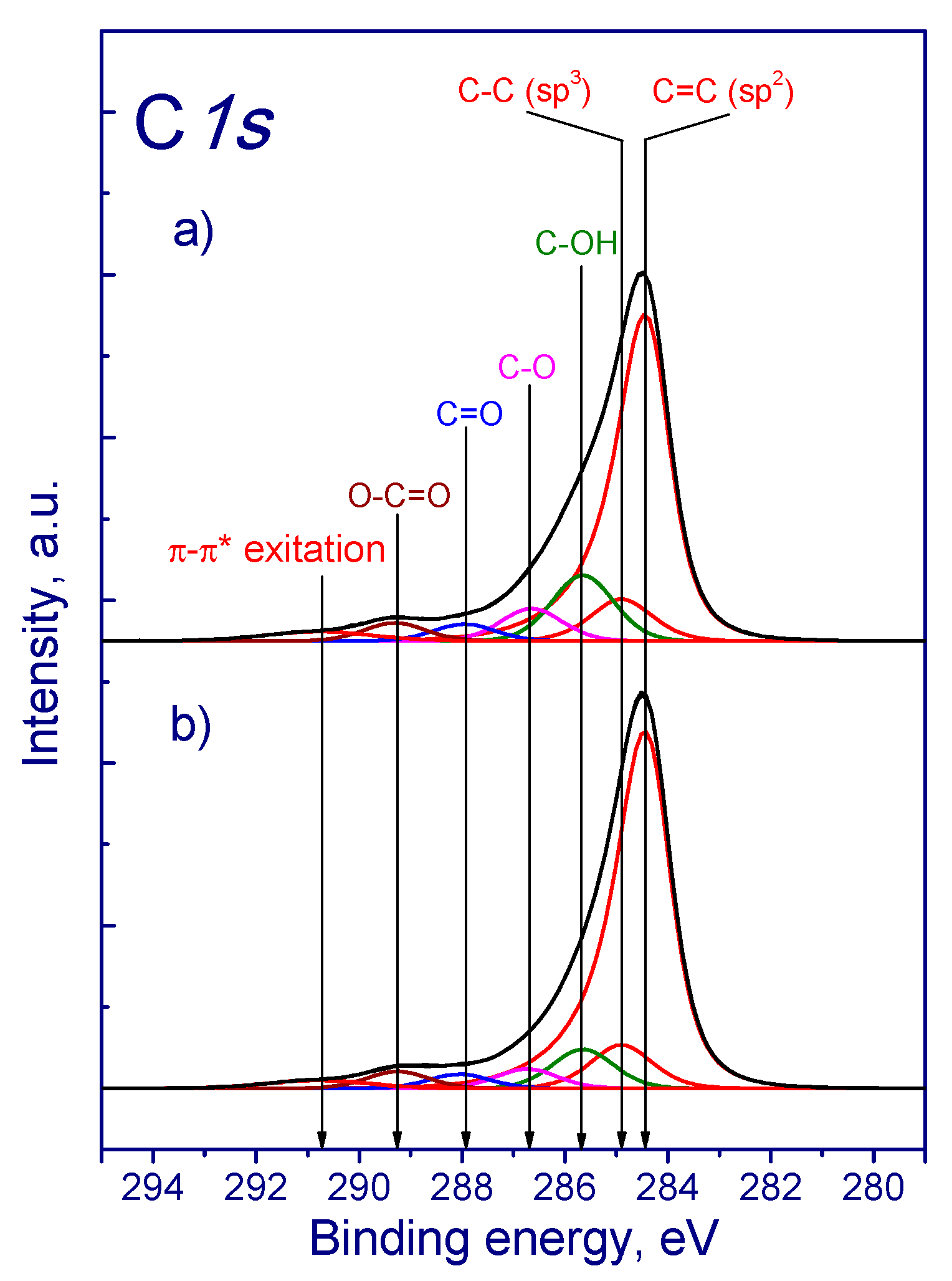 Membranes 13 00729 g005