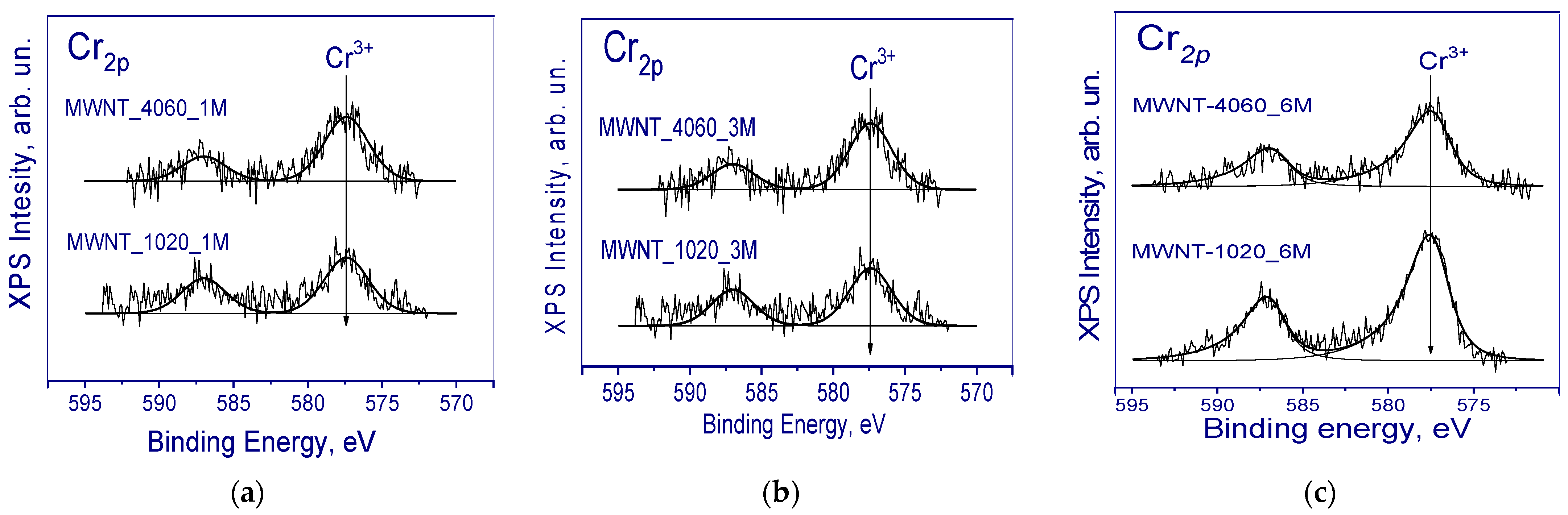 Membranes 13 00729 g006