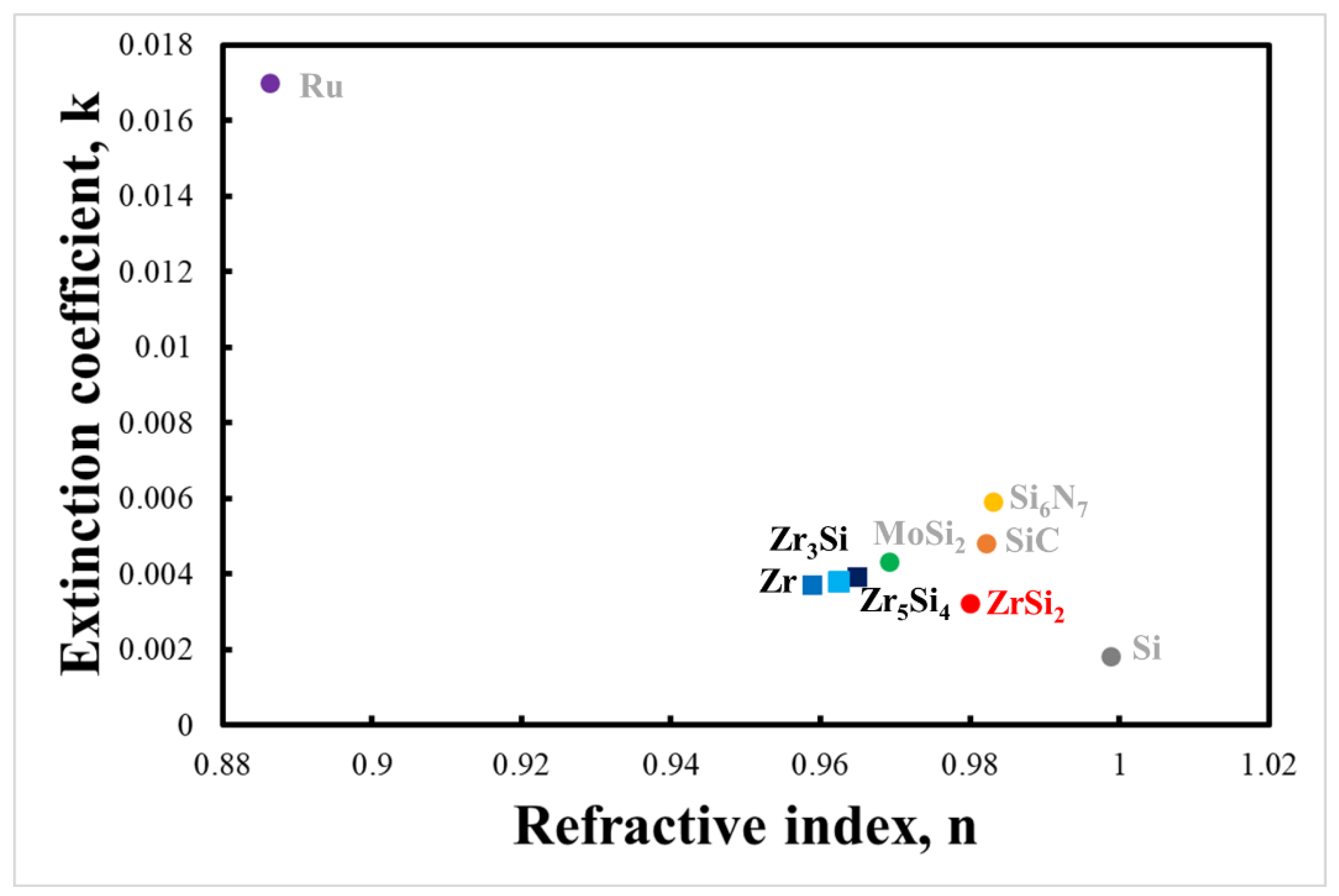 Membranes 13 00731 g002 Membranes 13 00731 g002