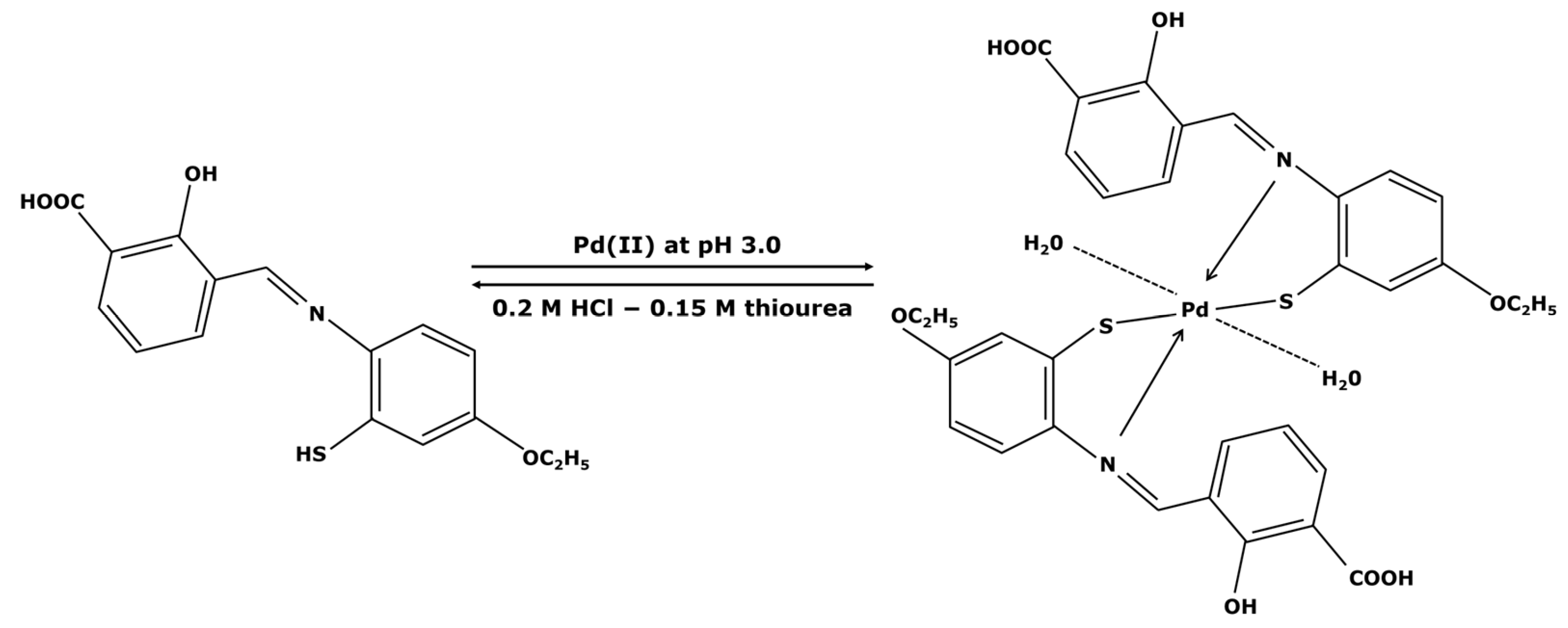 Membranes 13 00738 g005 Membranes 13 00738 g005