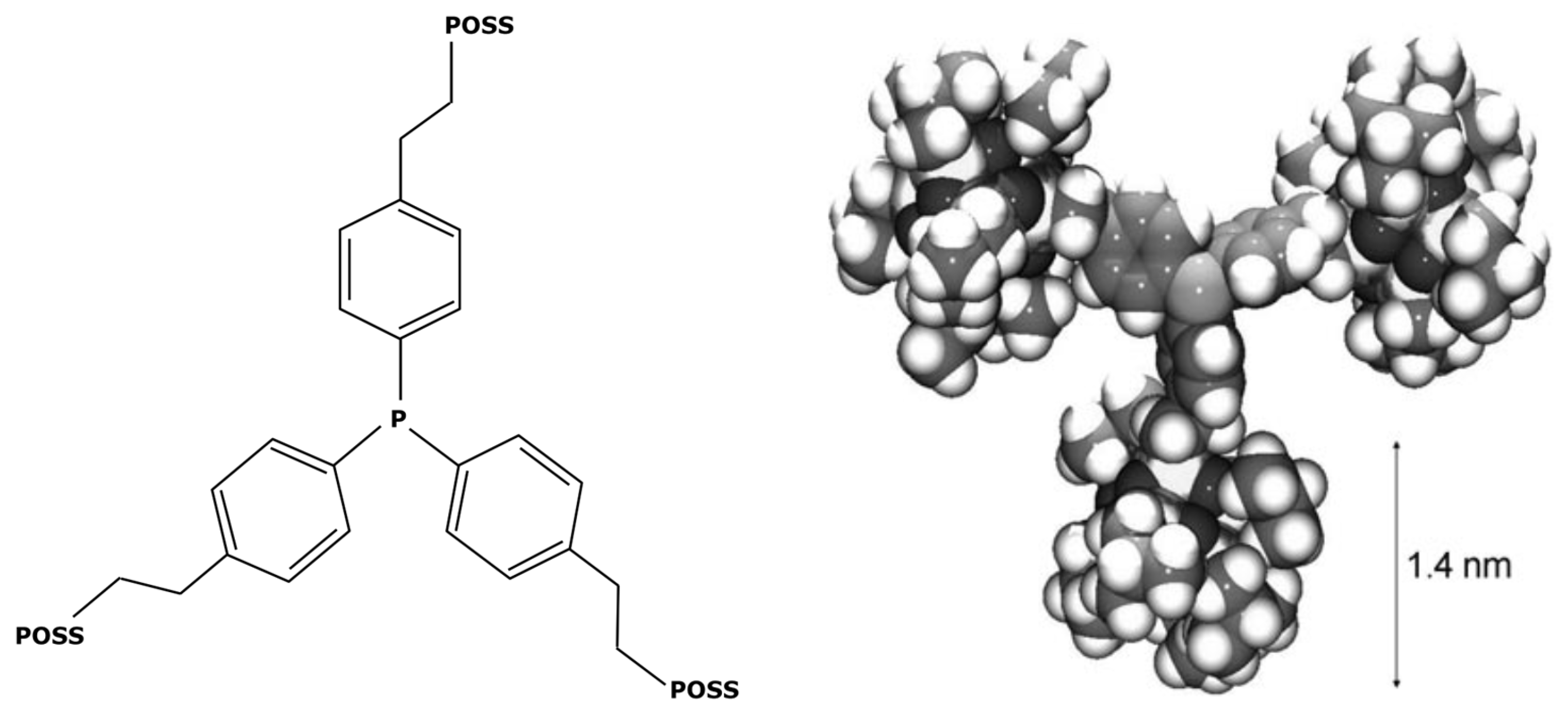 Membranes 13 00738 g009 Membranes 13 00738 g009