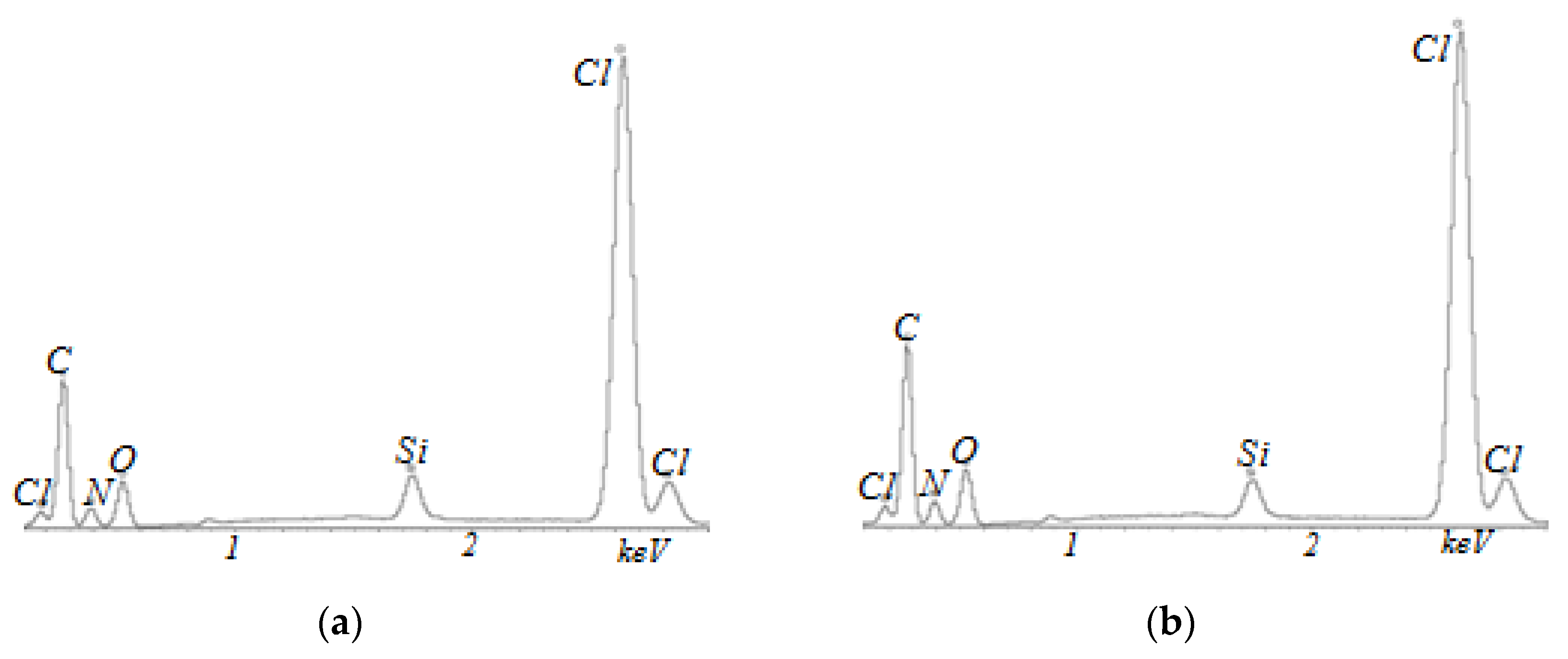 Membranes 13 00742 g007