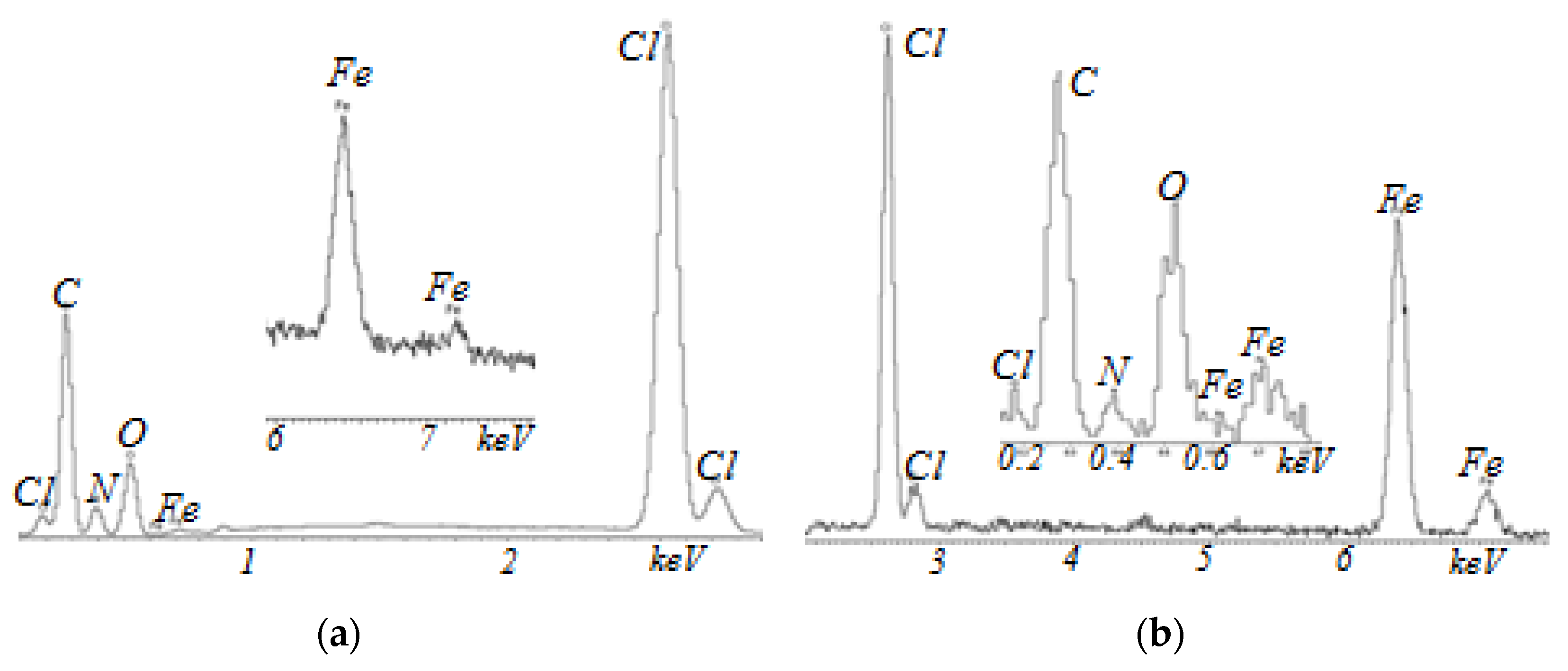 Membranes 13 00742 g008