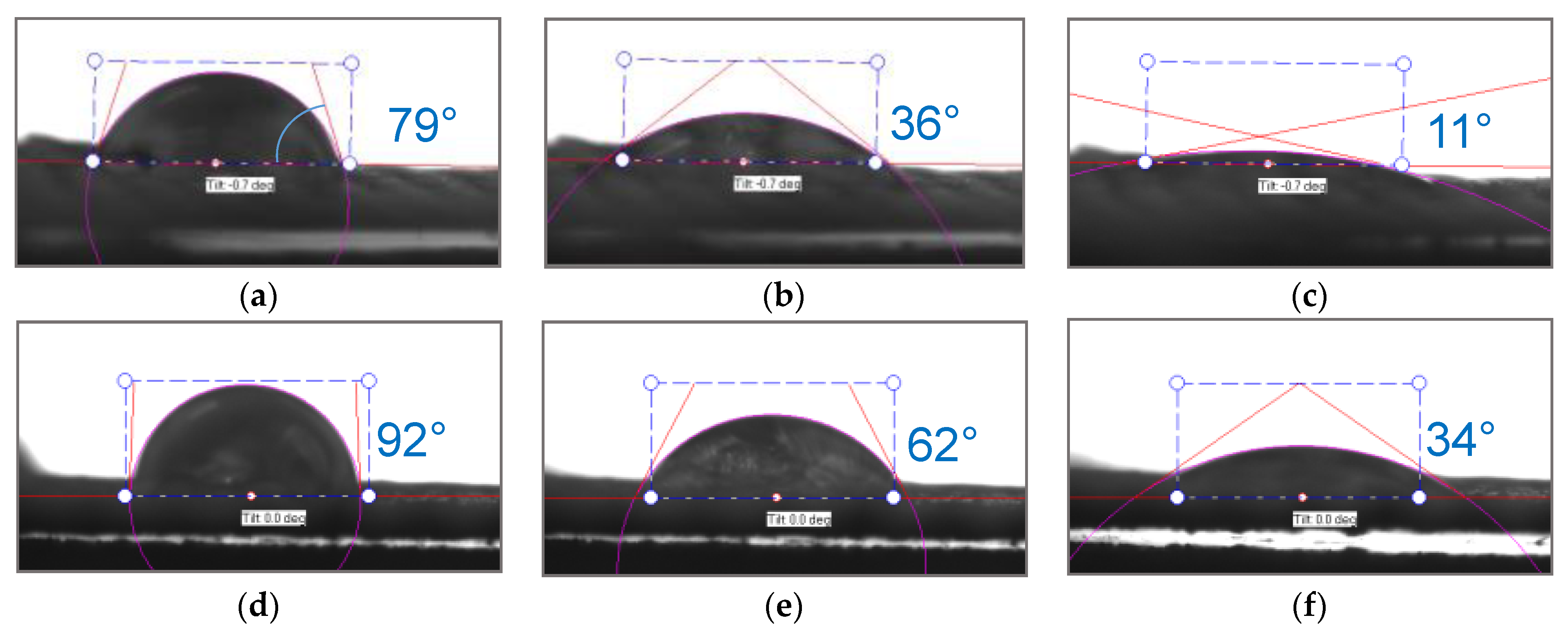 Membranes 13 00742 g010