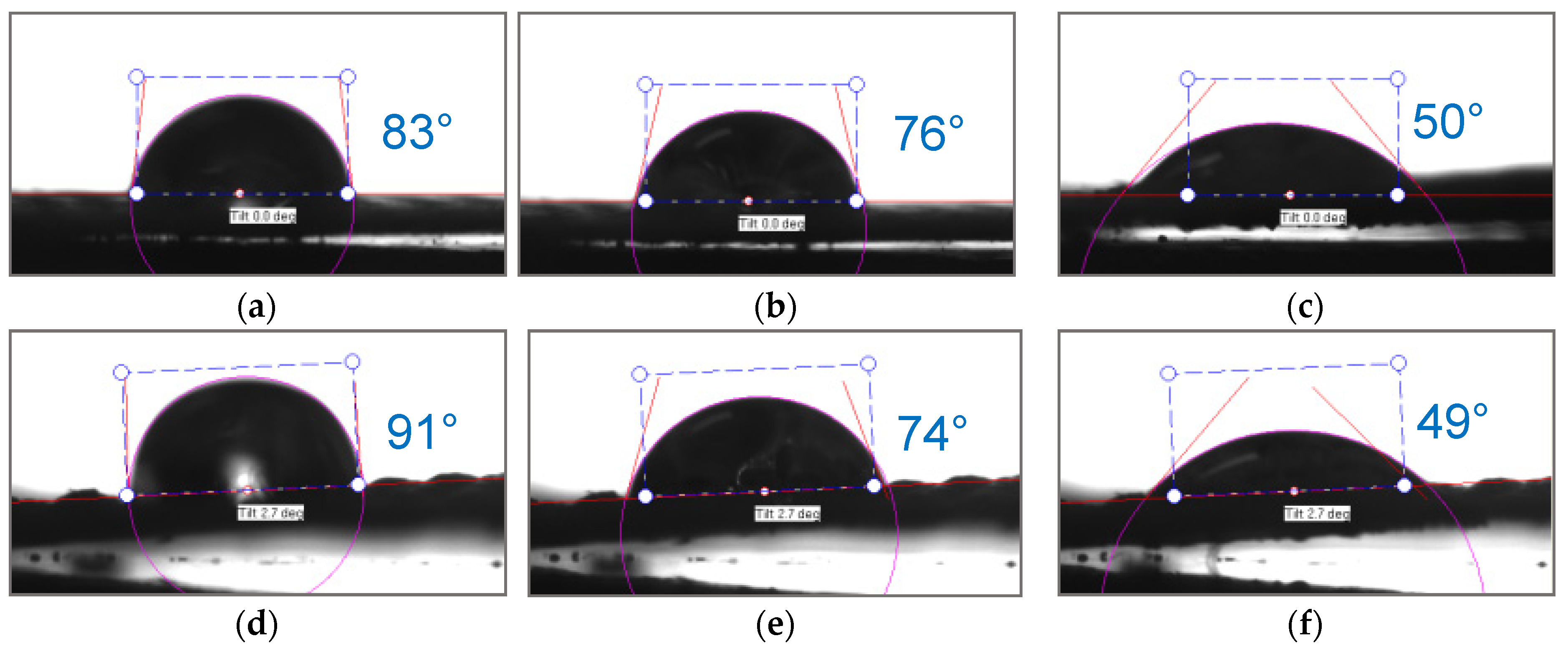 Membranes 13 00742 g012