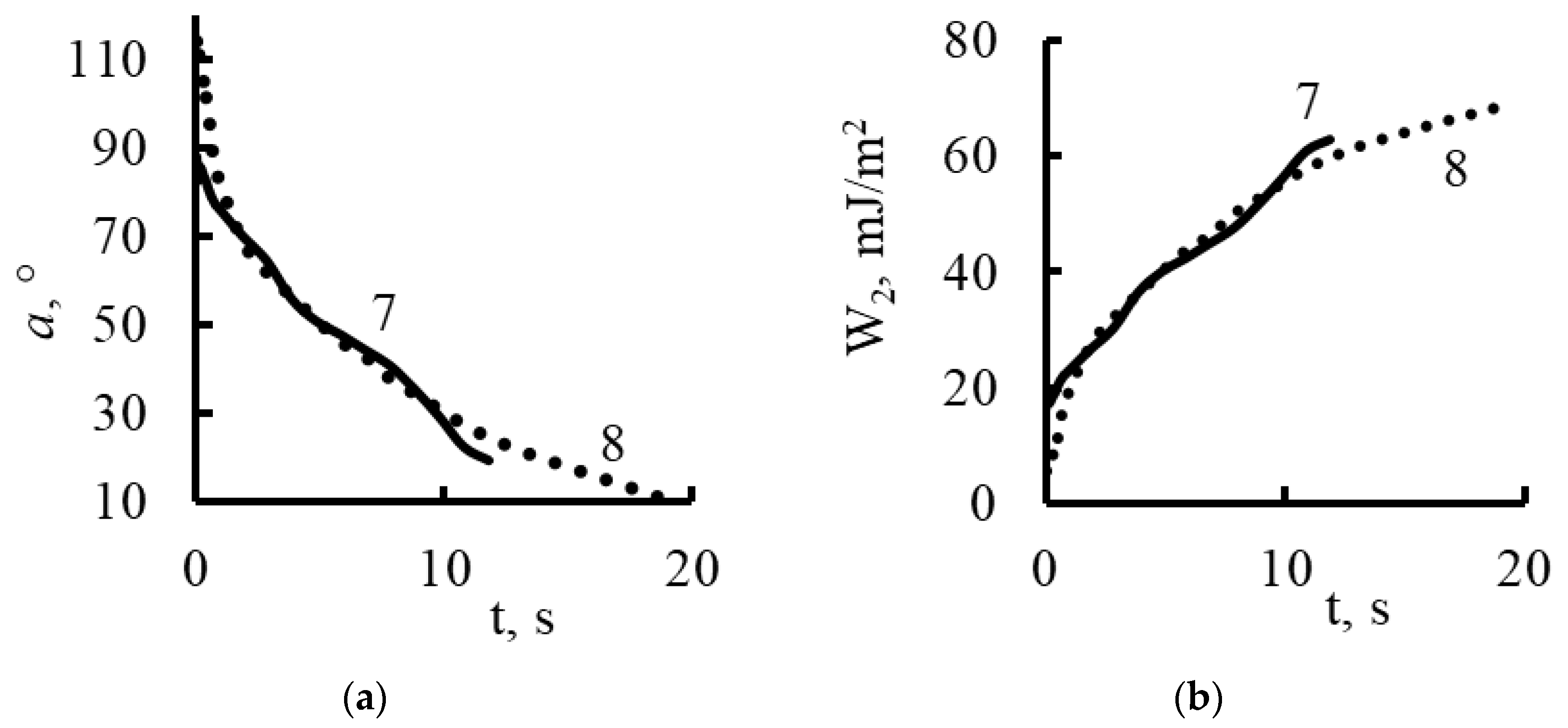 Membranes 13 00742 g017